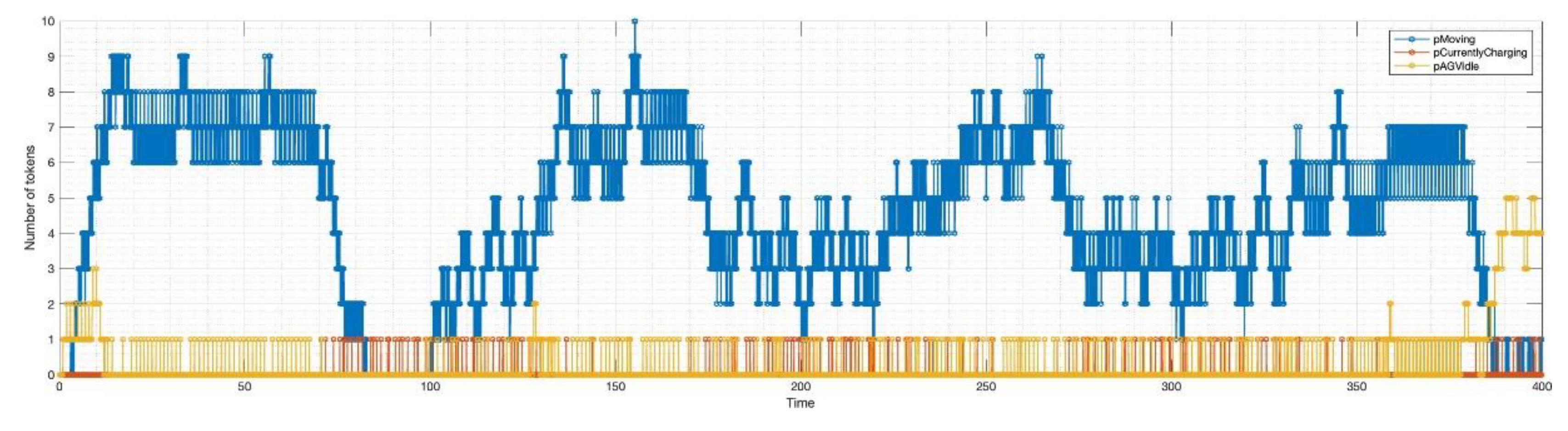 Preprints 104744 g014