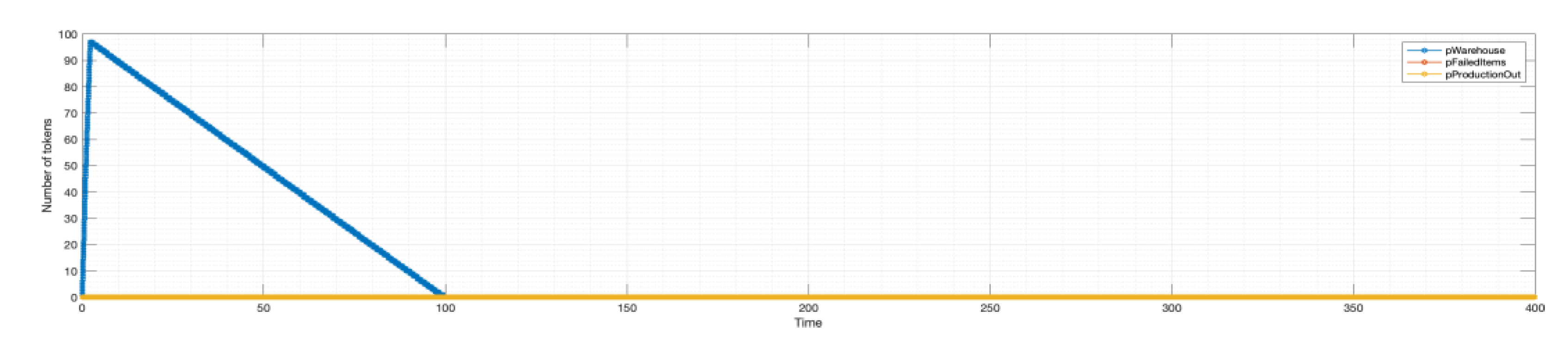 Preprints 104744 g017