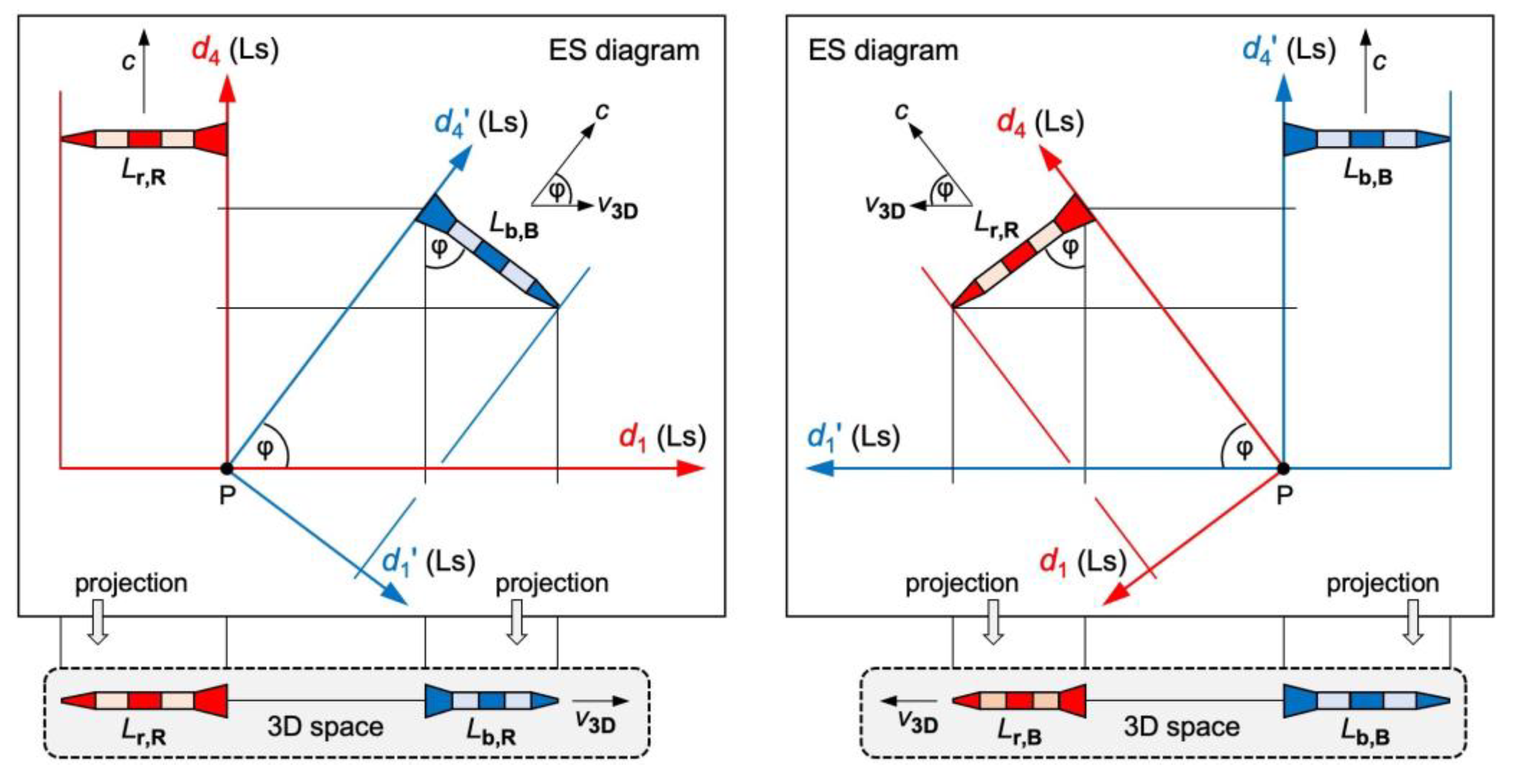 Preprints 91748 g002