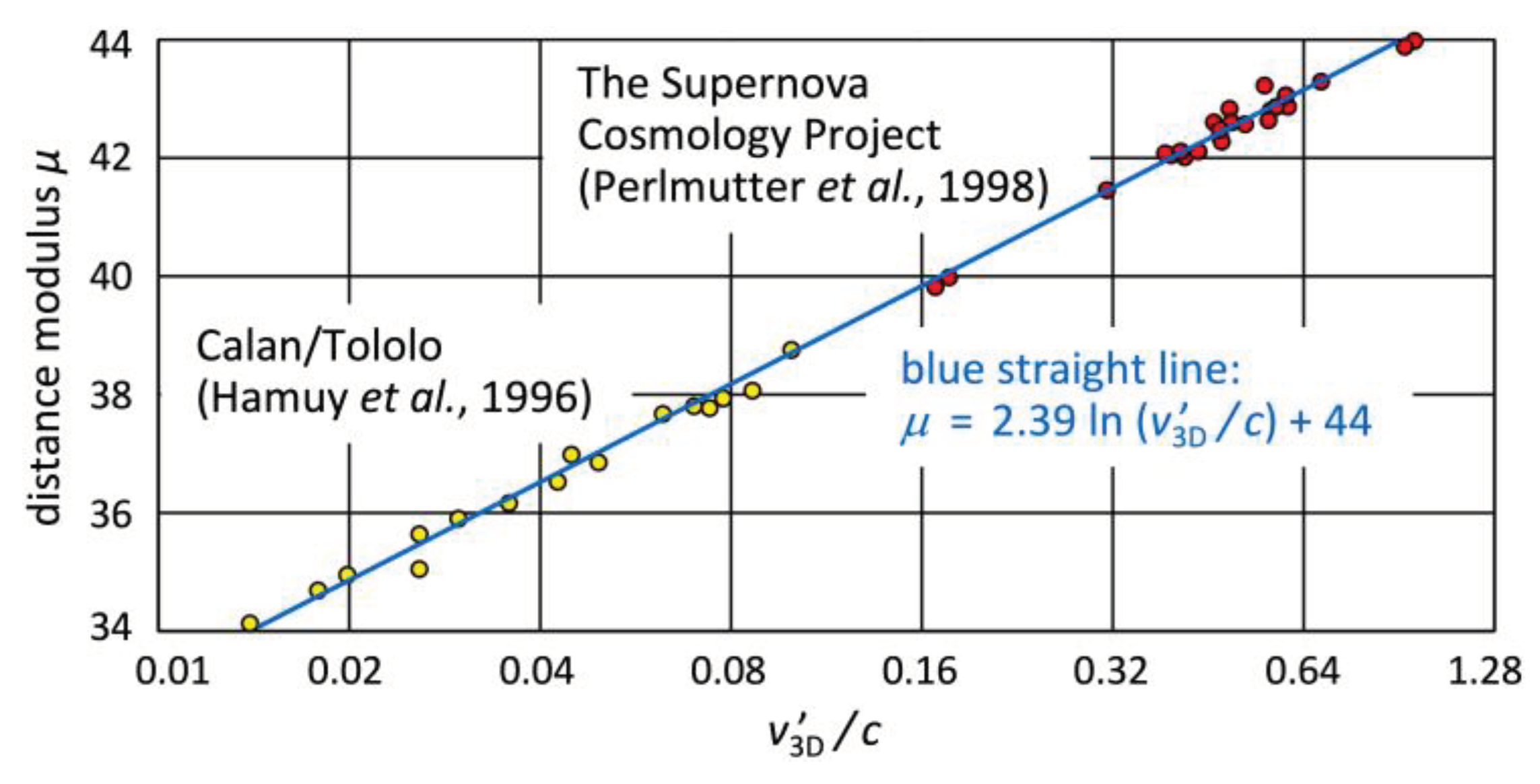 Preprints 91748 g006