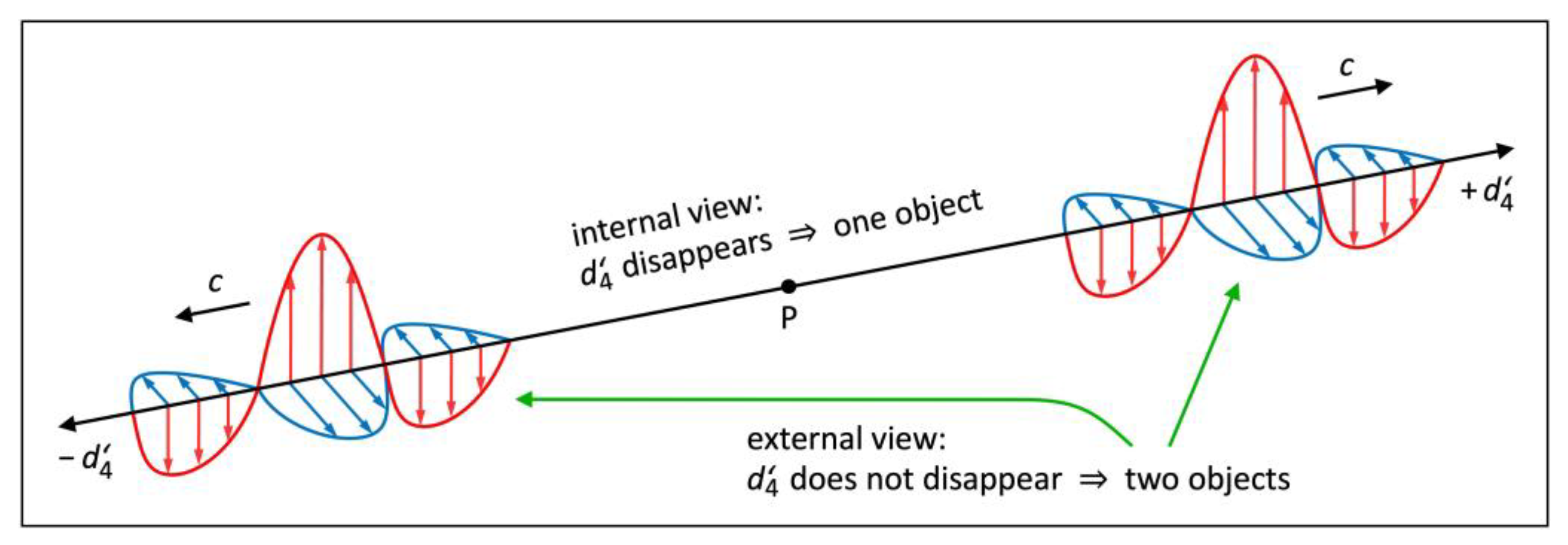 Preprints 91748 g008