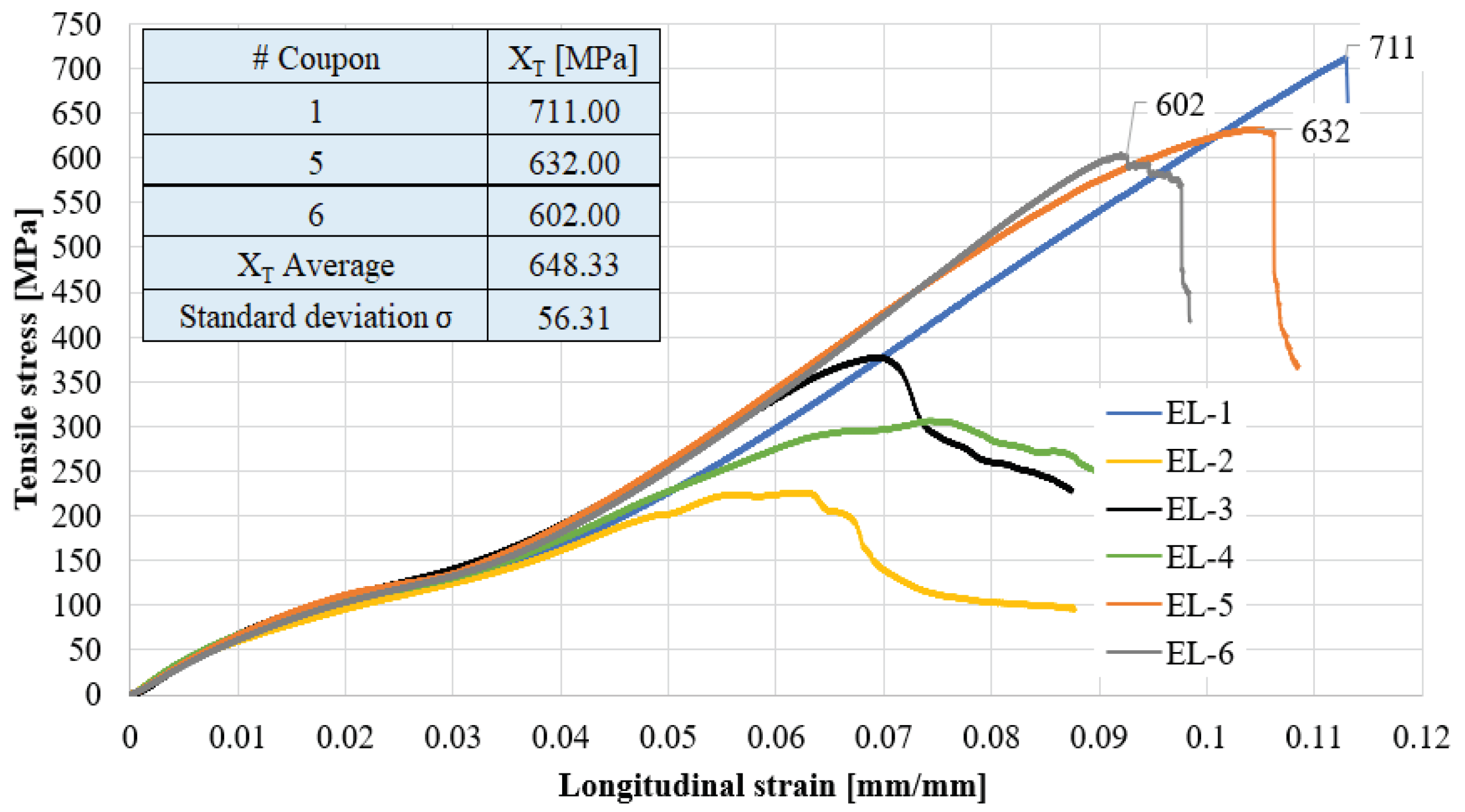 Preprints 99962 g009