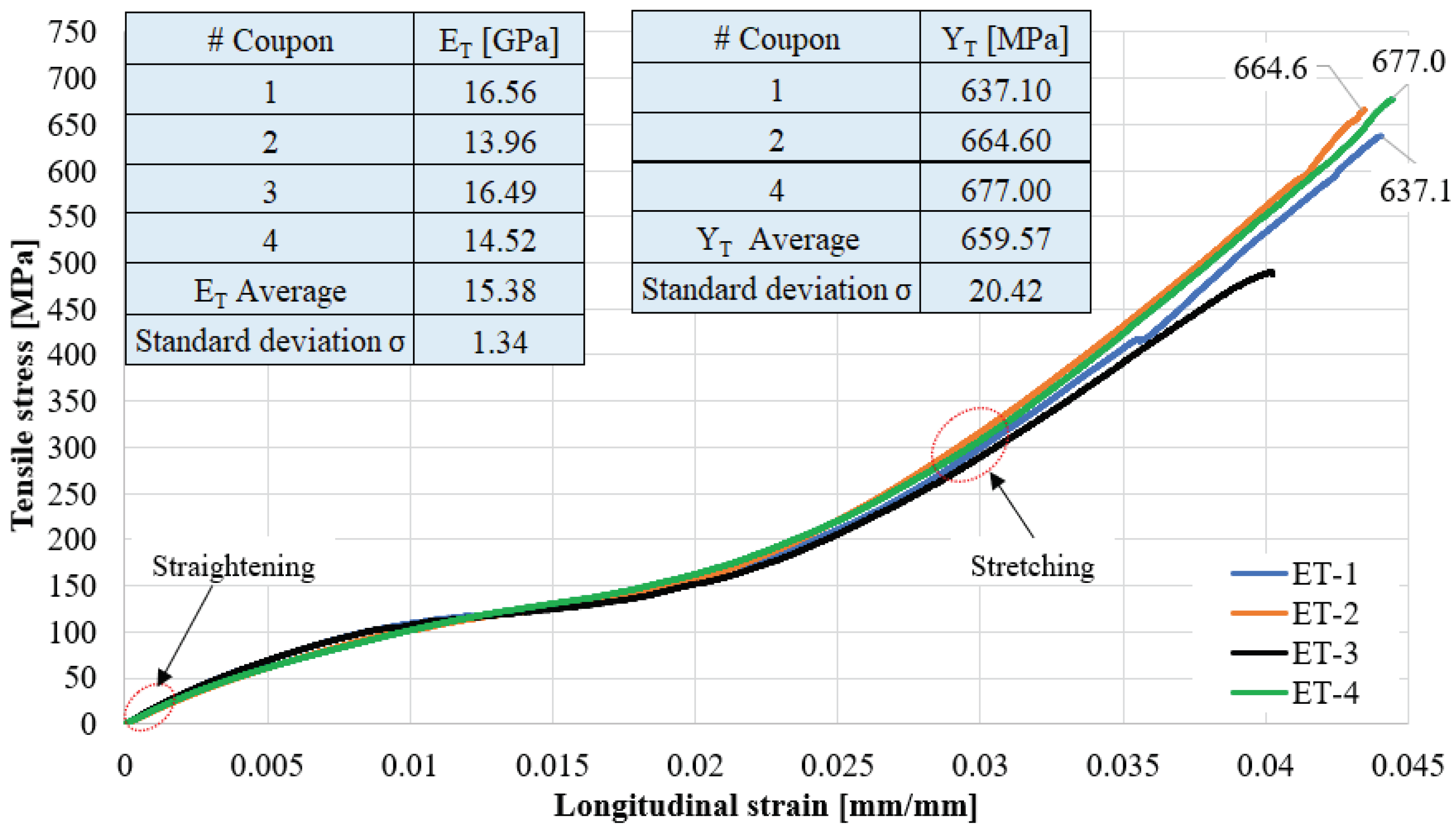 Preprints 99962 g012