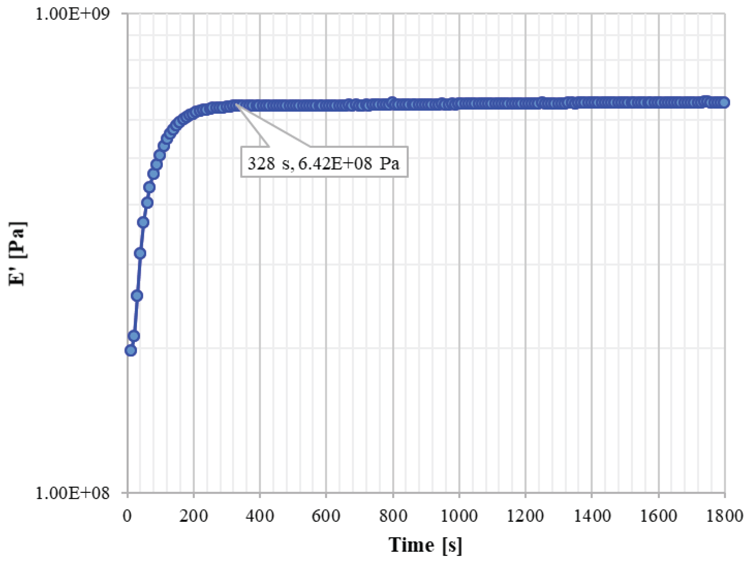 Preprints 99962 g0a1