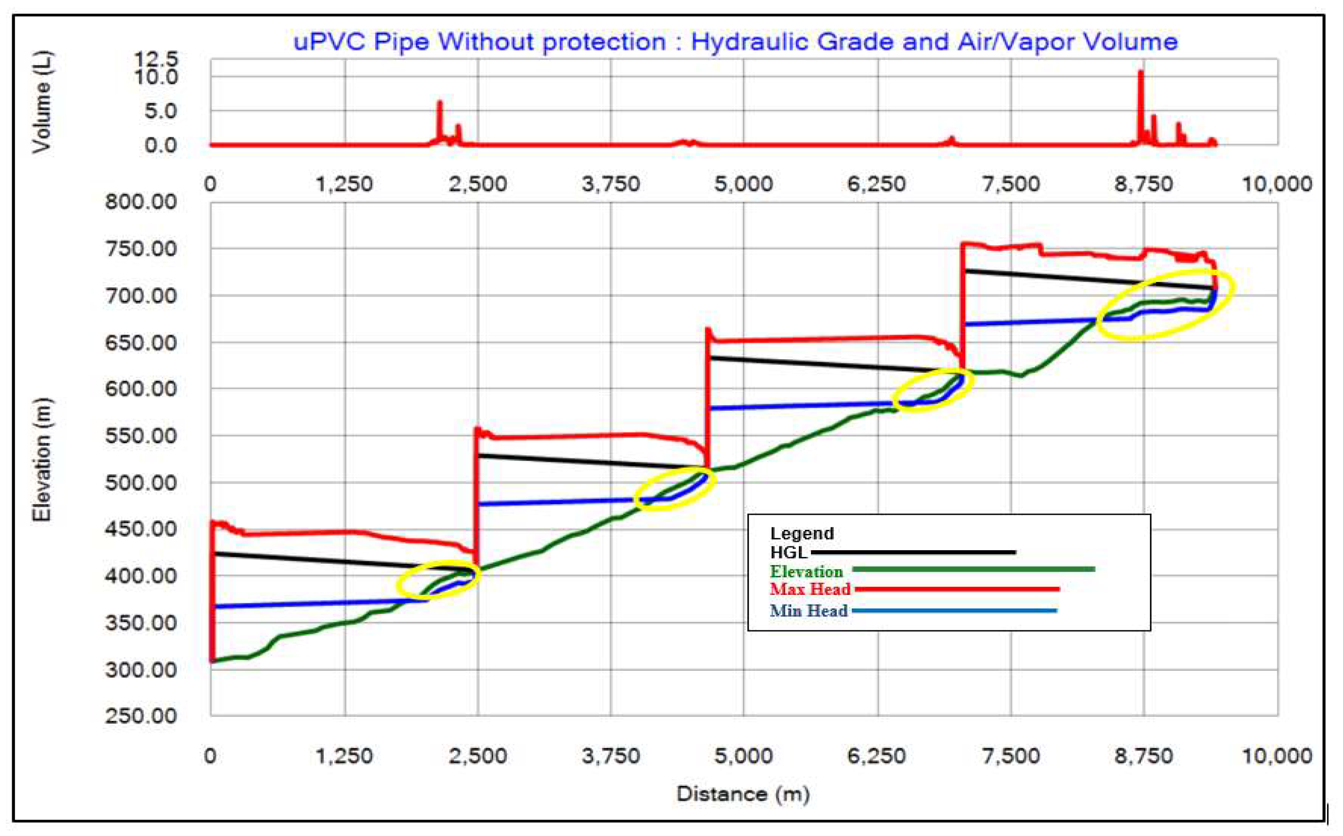 Preprints 118239 g015