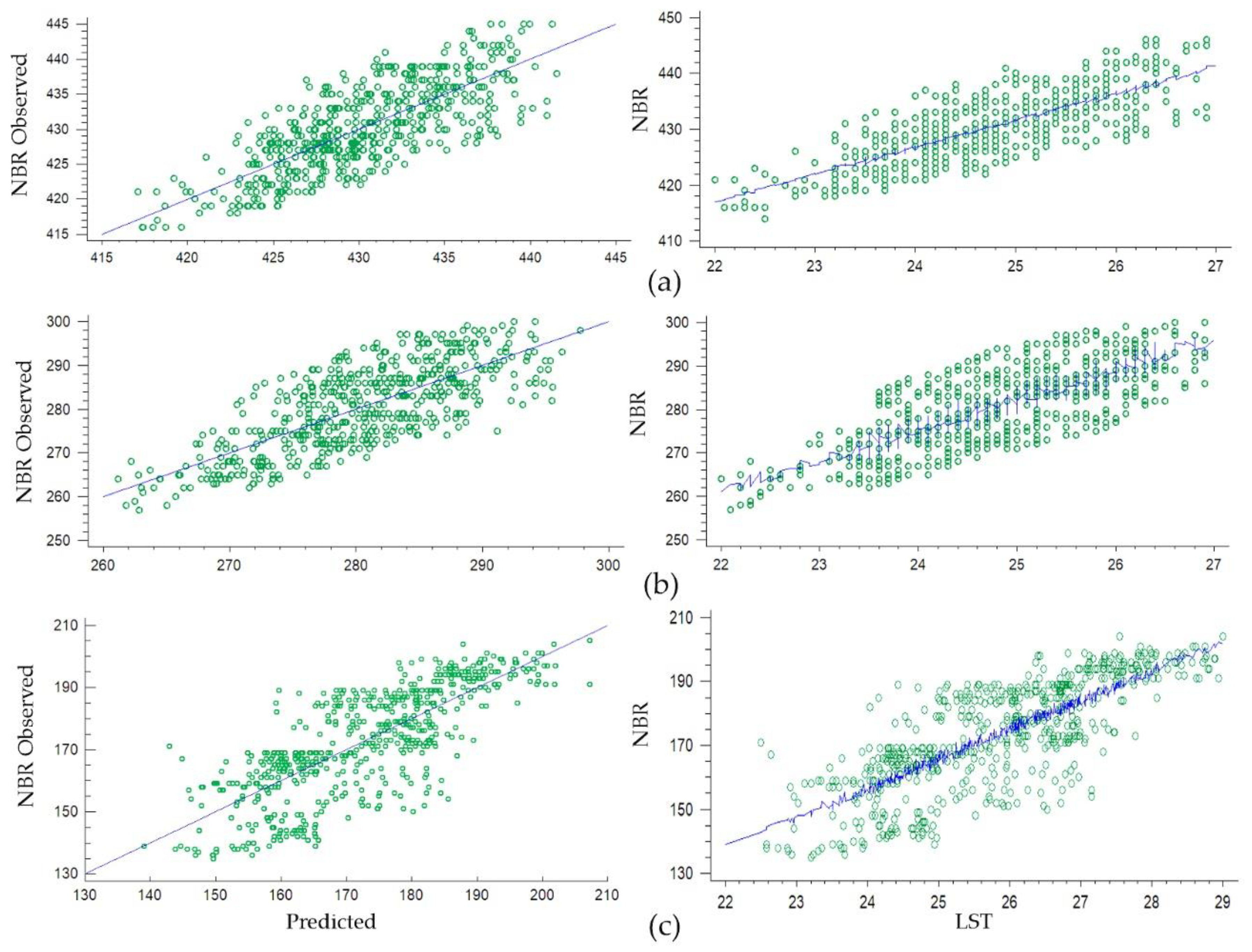 Preprints 119016 g012