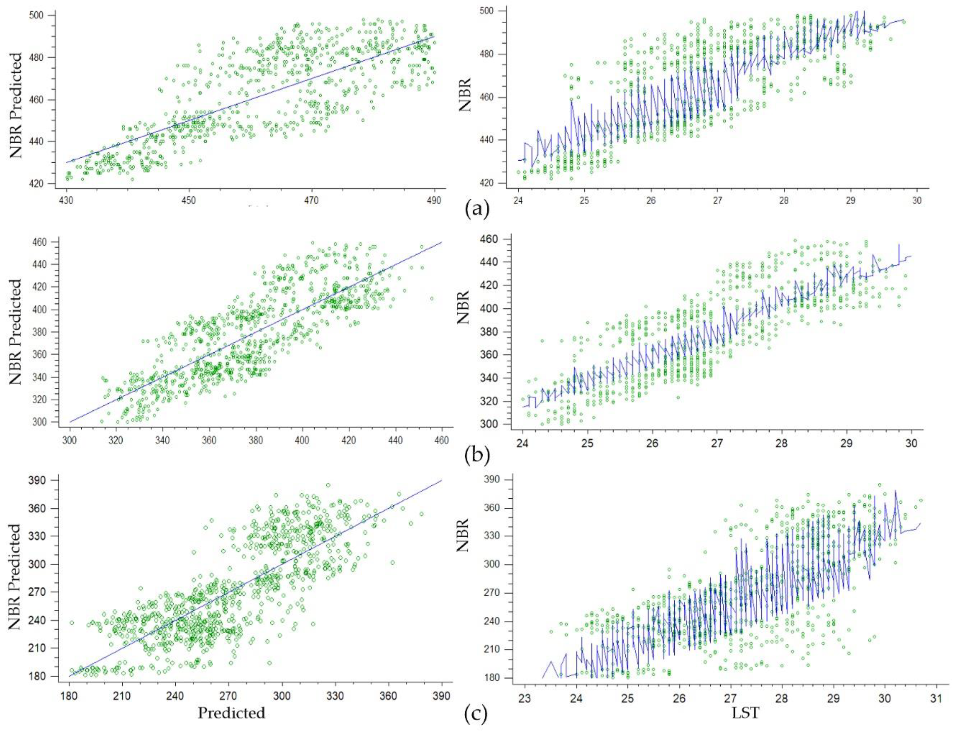 Preprints 119016 g013