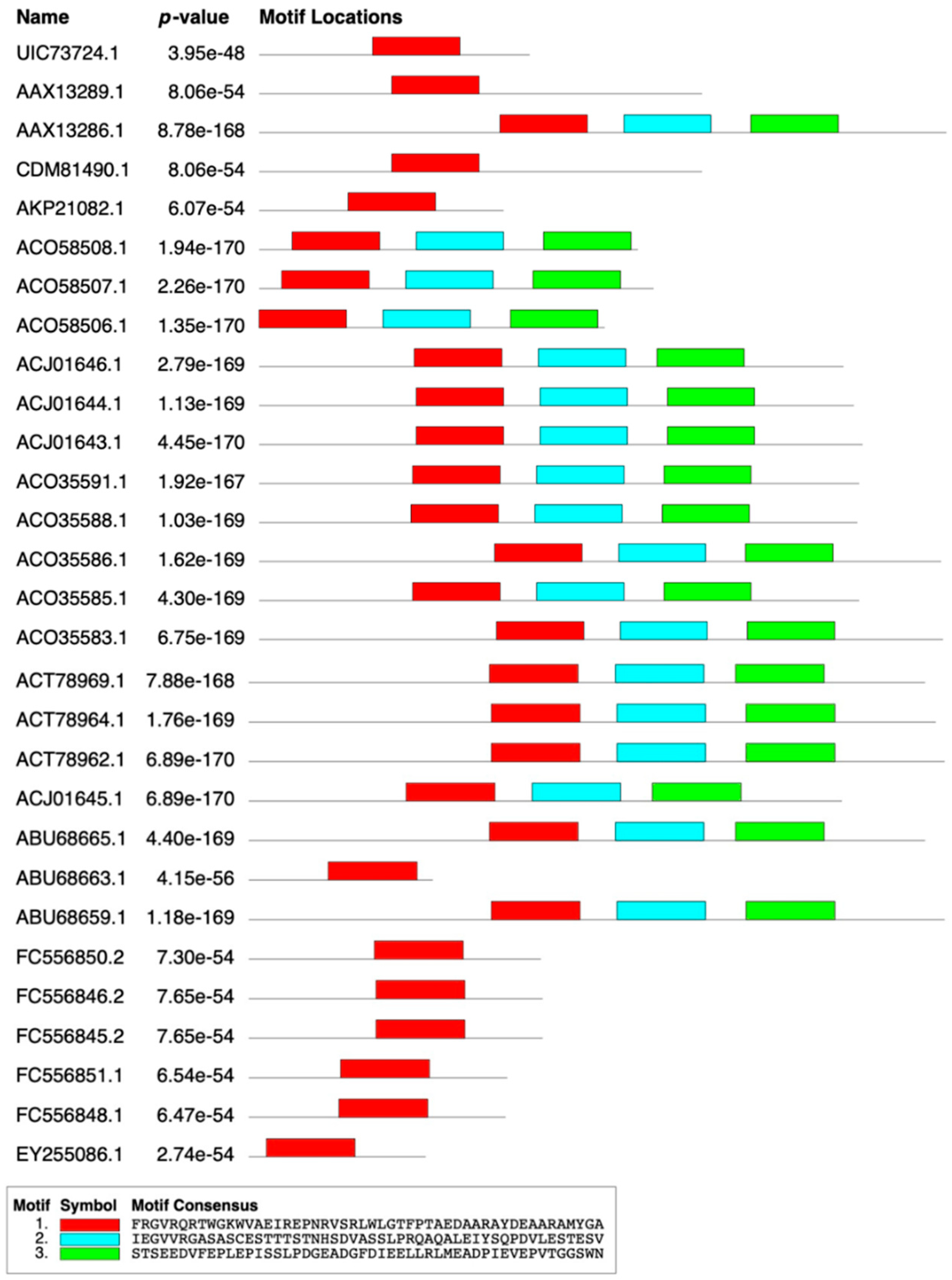 Preprints 82407 g004