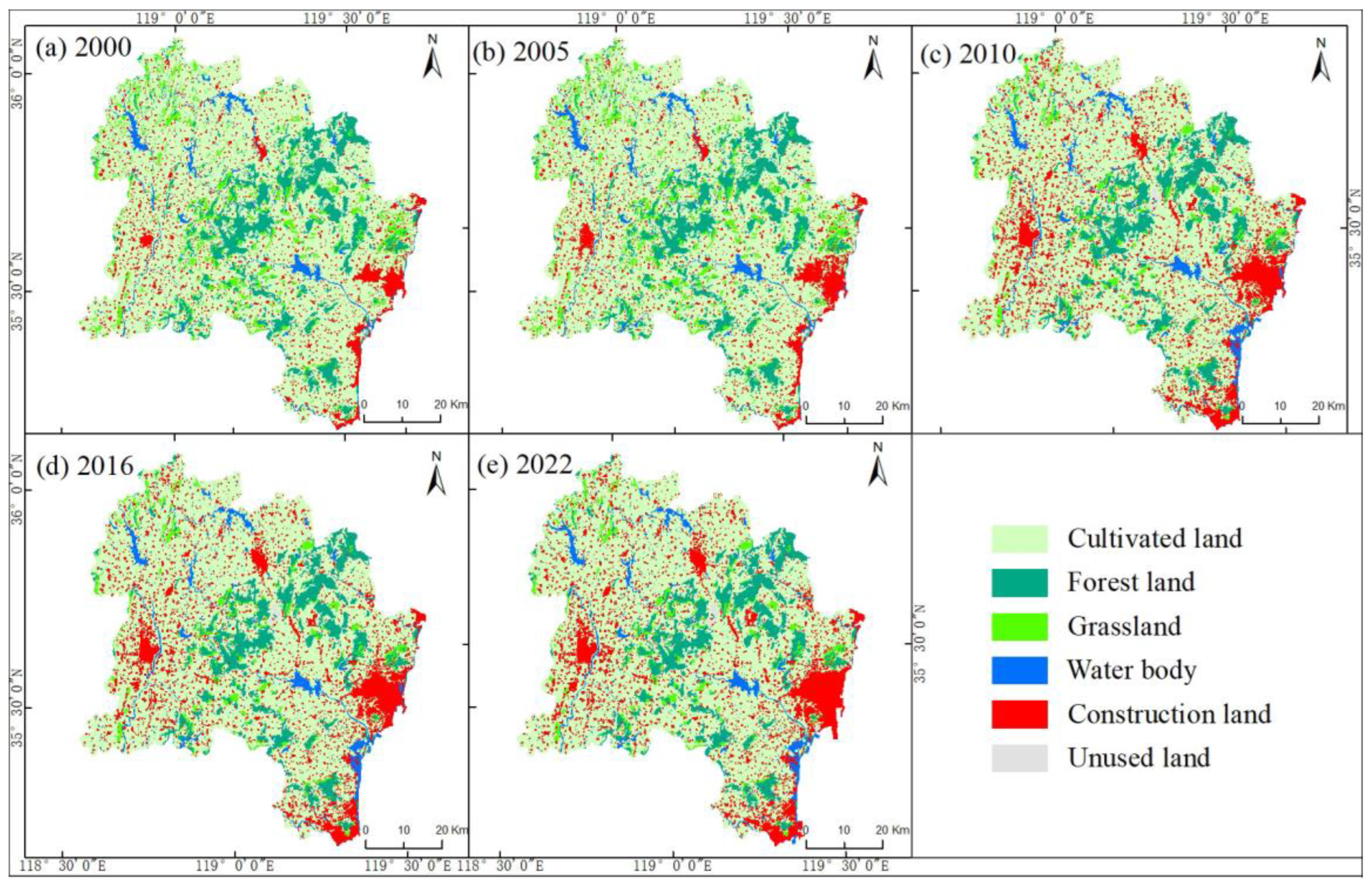 Preprints 71148 g002