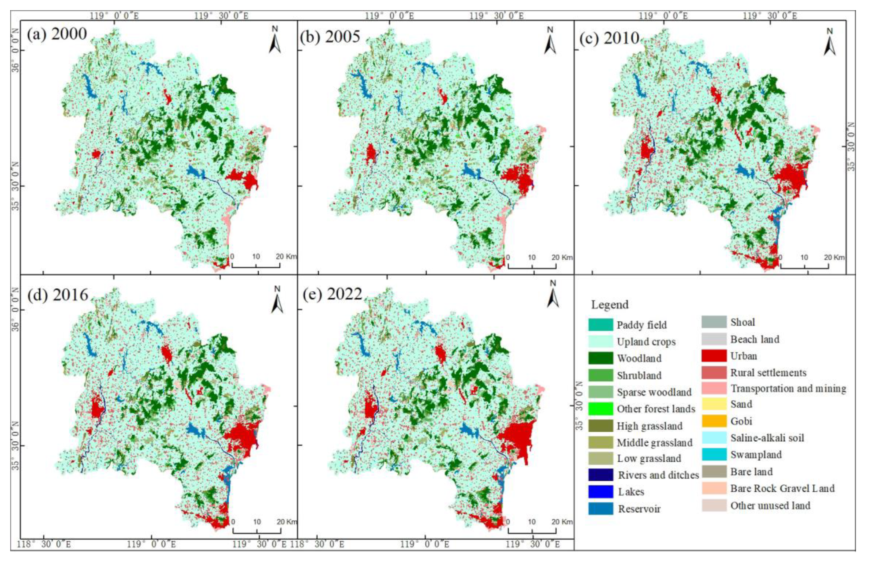 Preprints 71148 g003