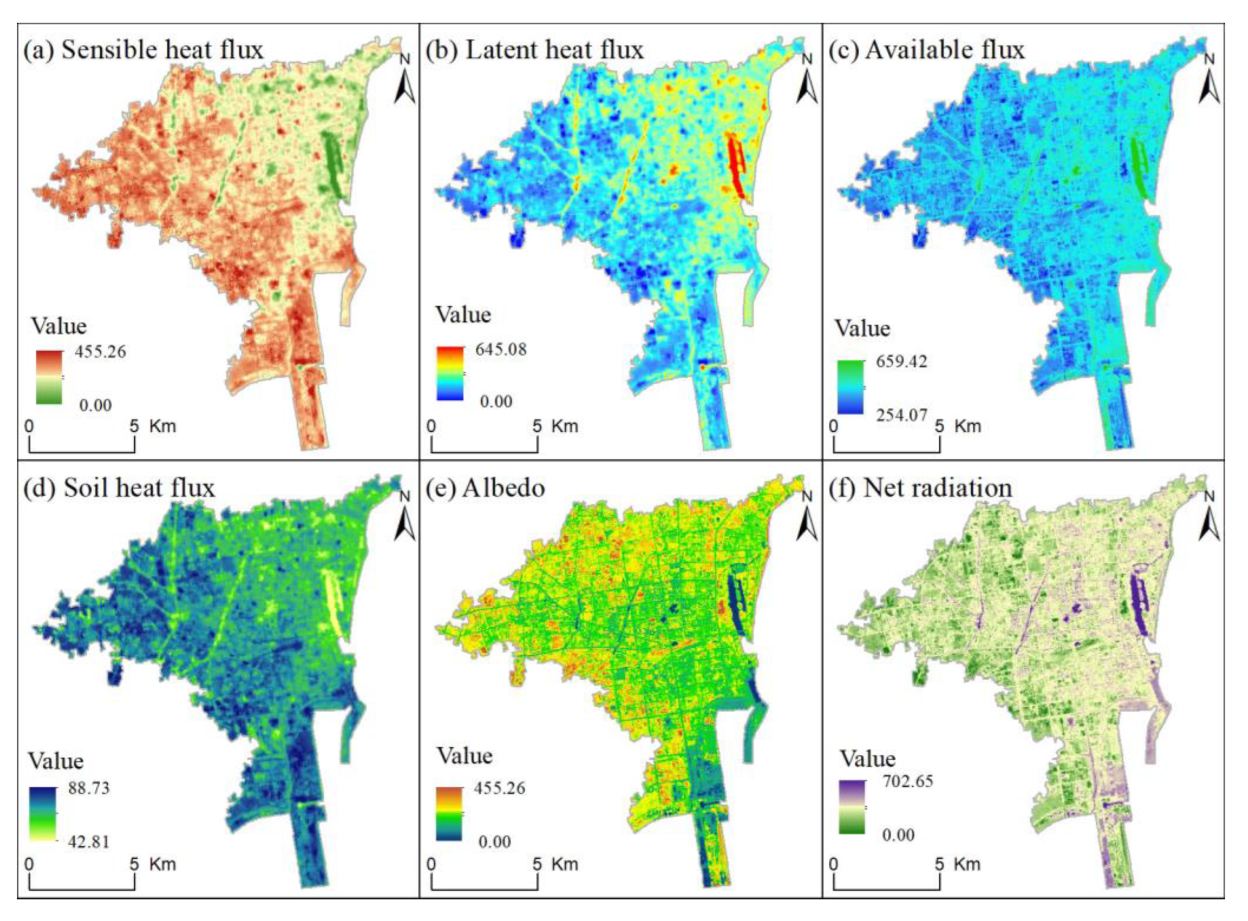 Preprints 71148 g006