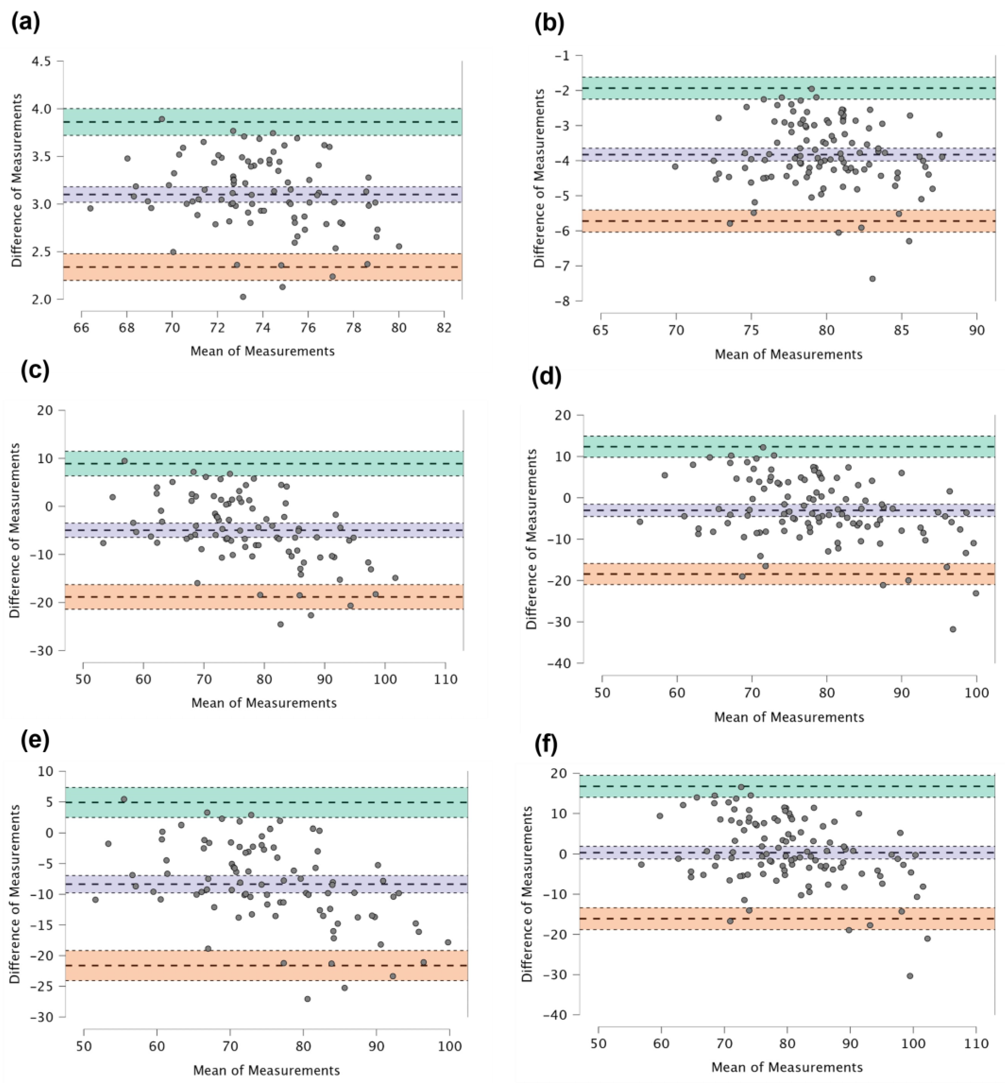 Preprints 116887 g001