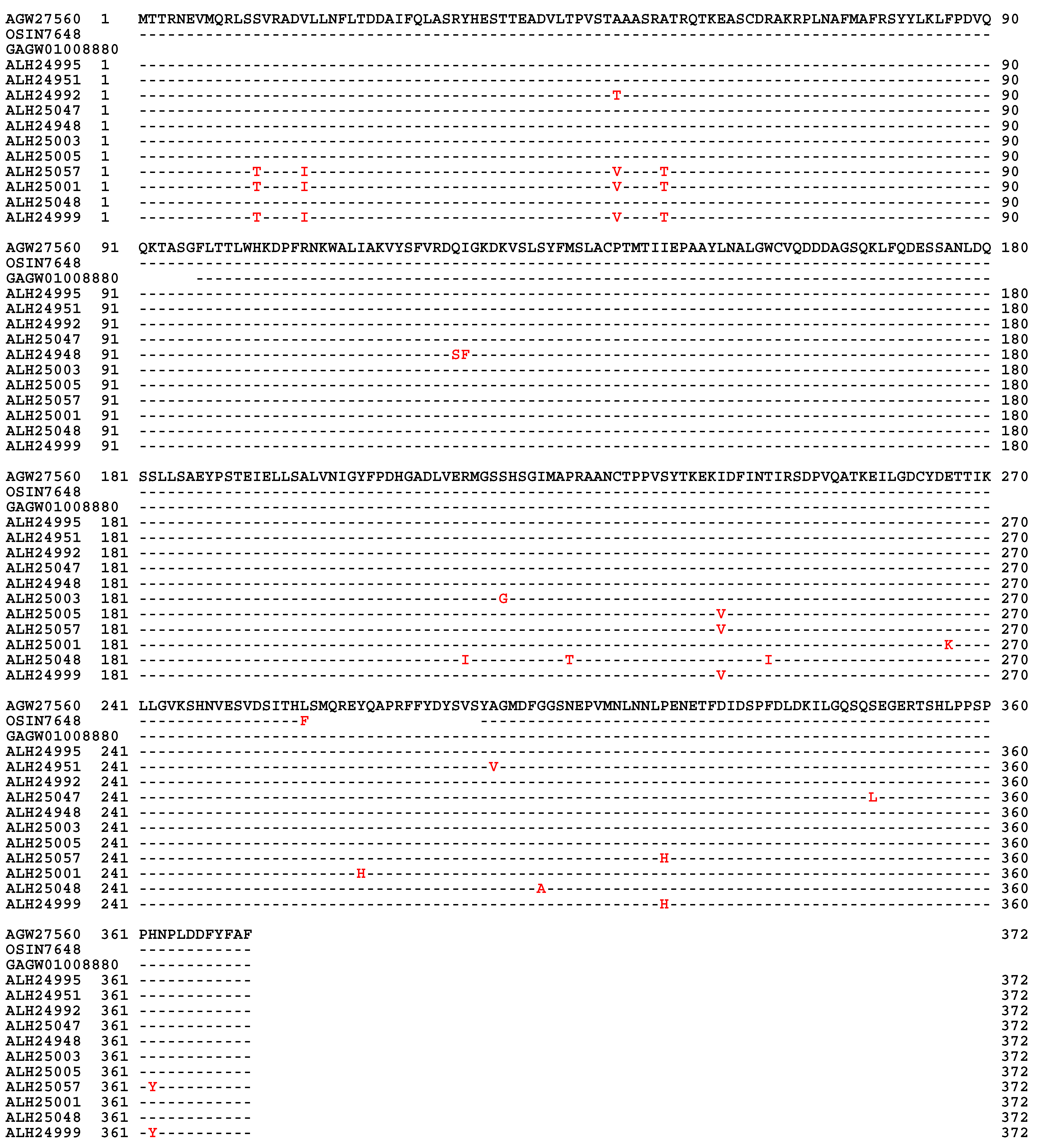 Preprints 102565 g004