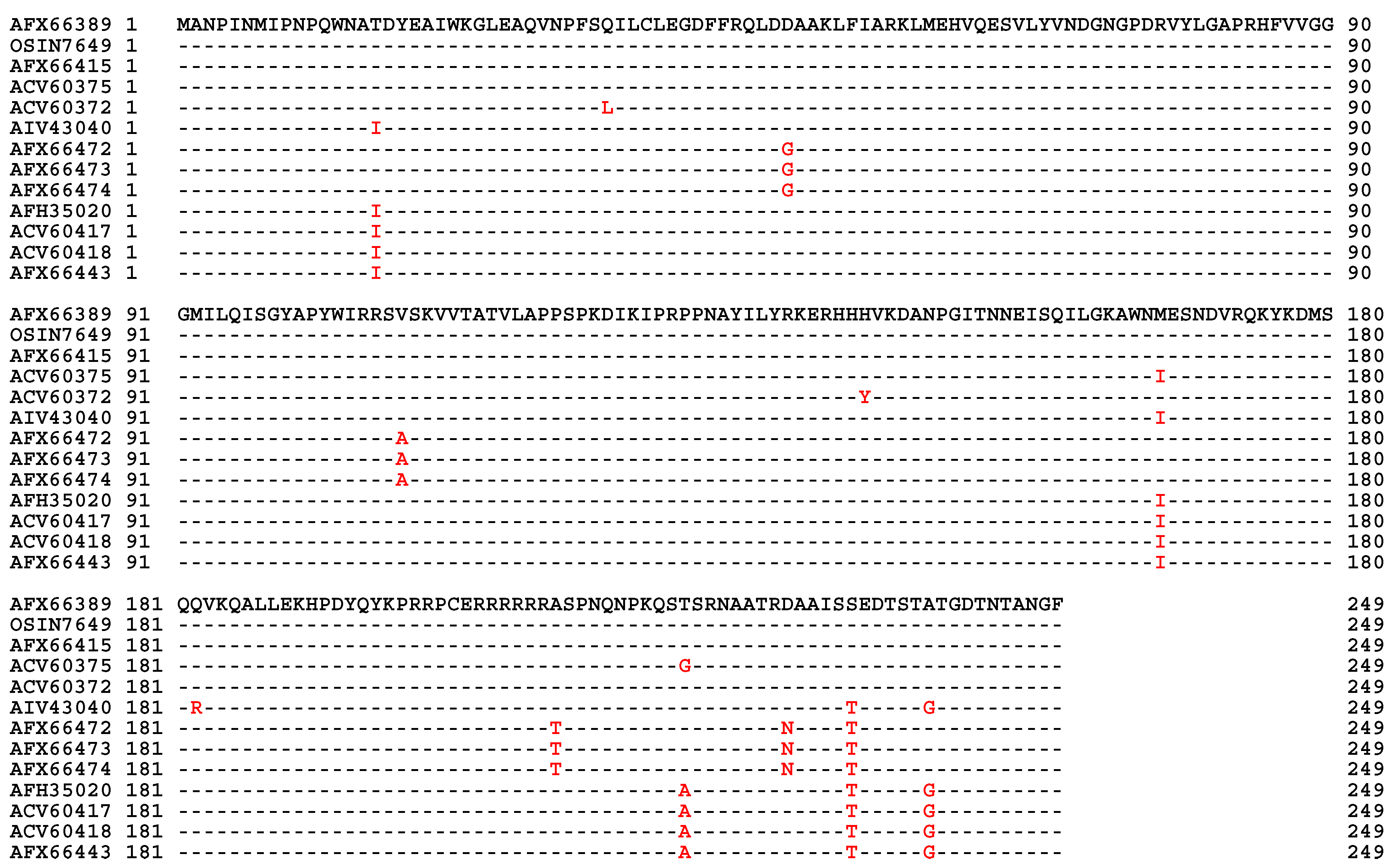 Preprints 102565 g006