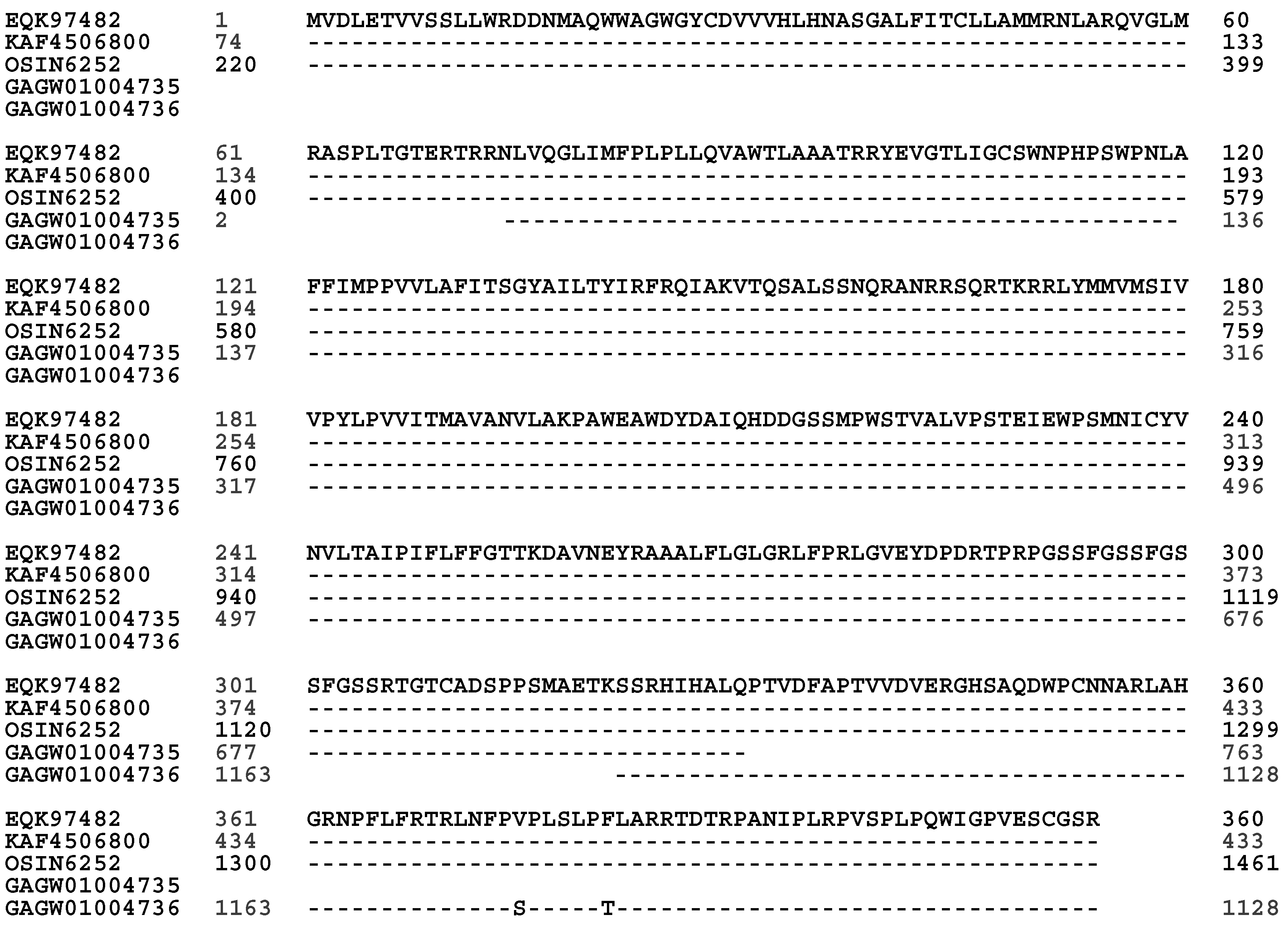 Preprints 102565 g008