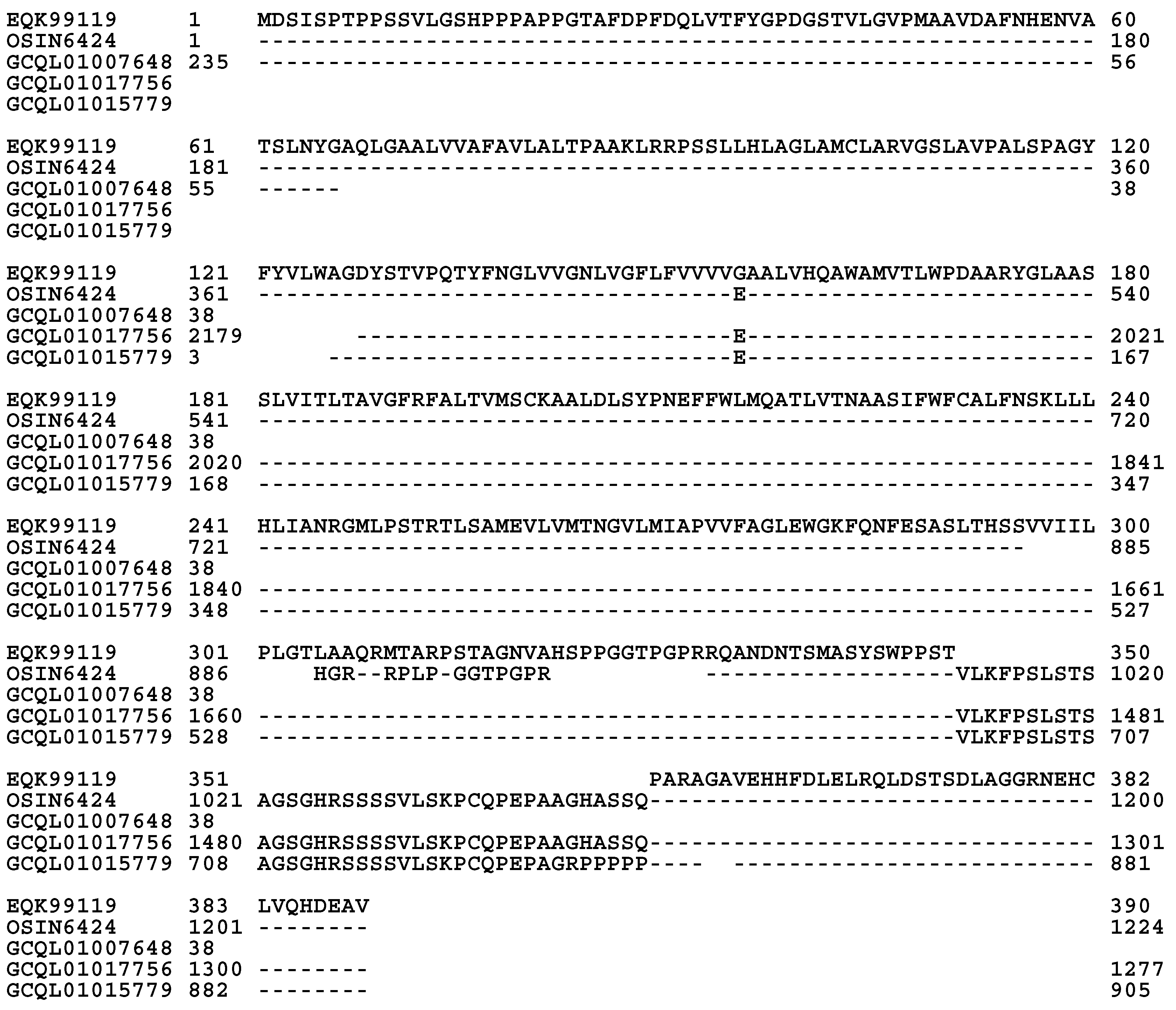 Preprints 102565 g010