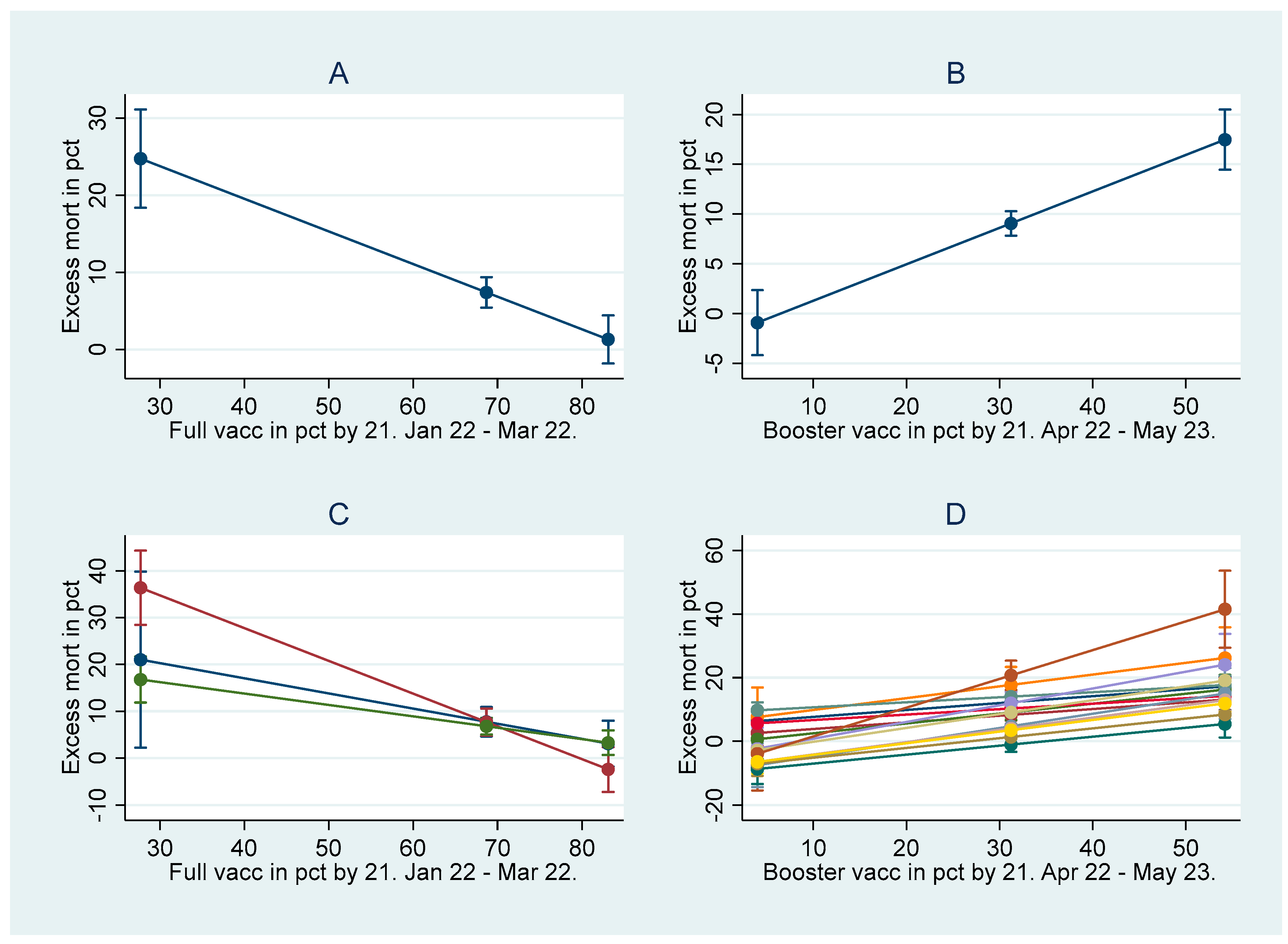 Preprints 83299 g002