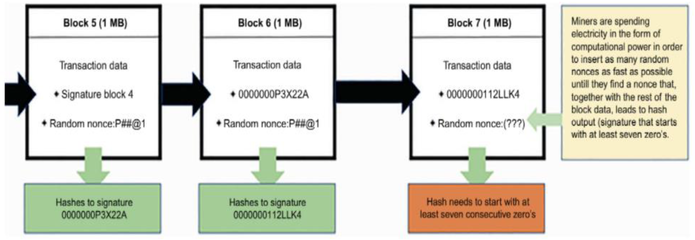 Preprints 89149 g004