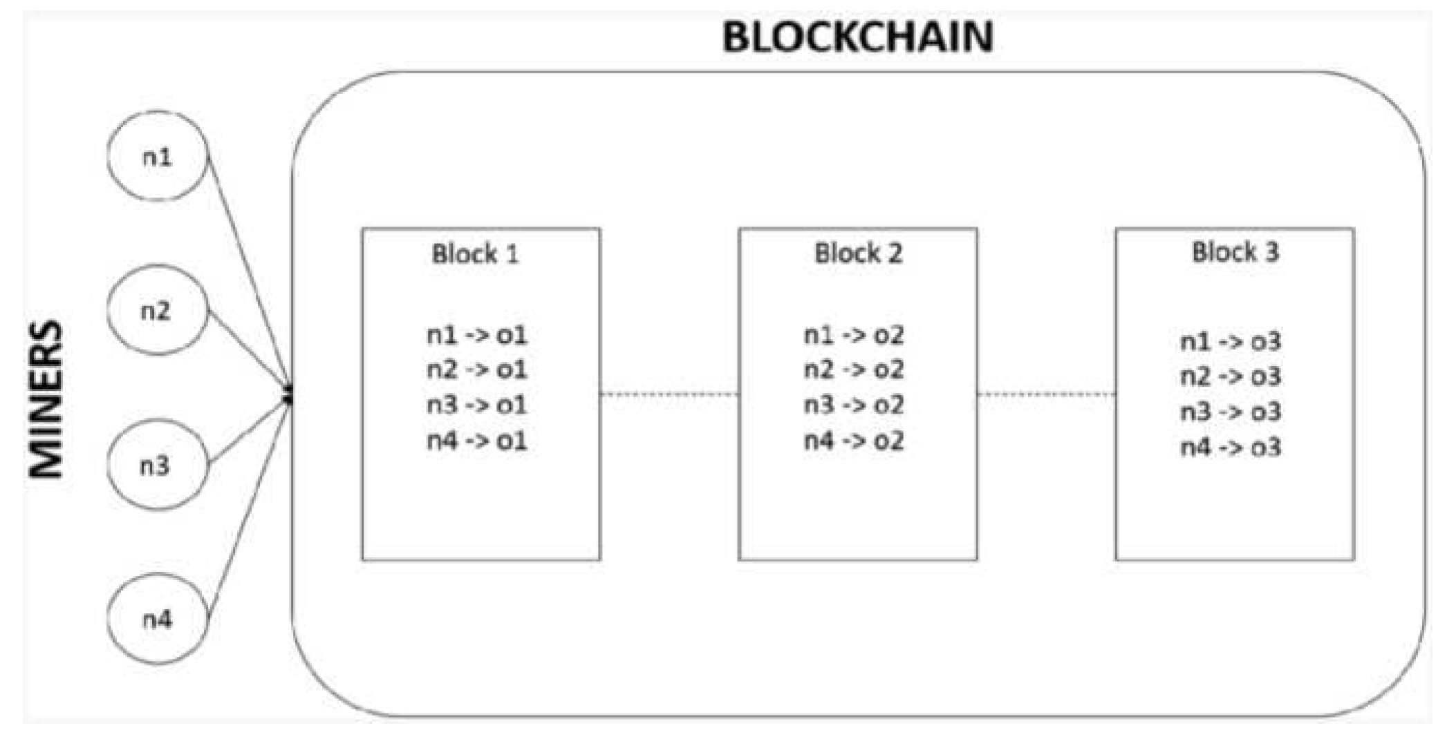 Preprints 89149 g008