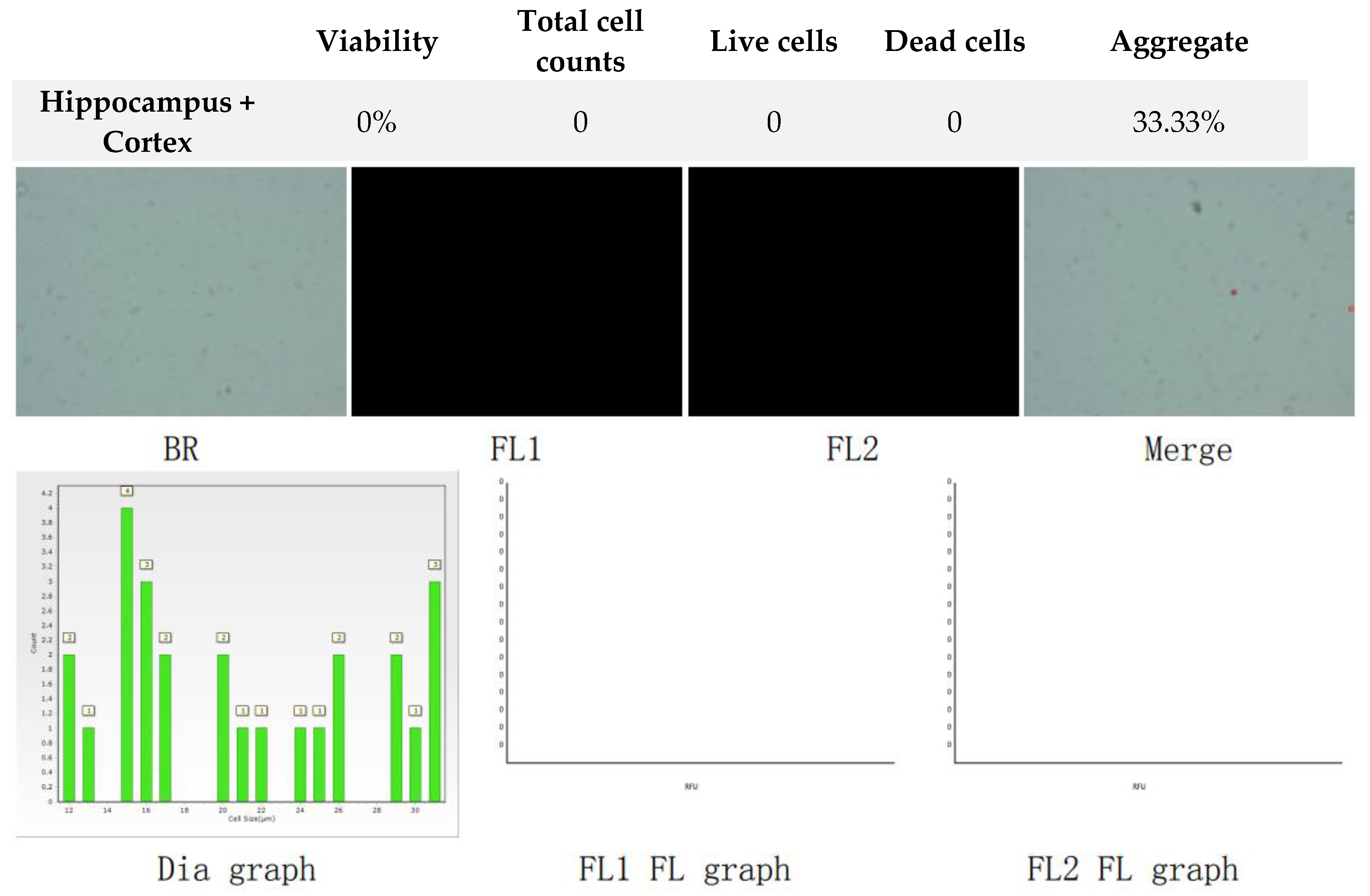 Preprints 107680 g005