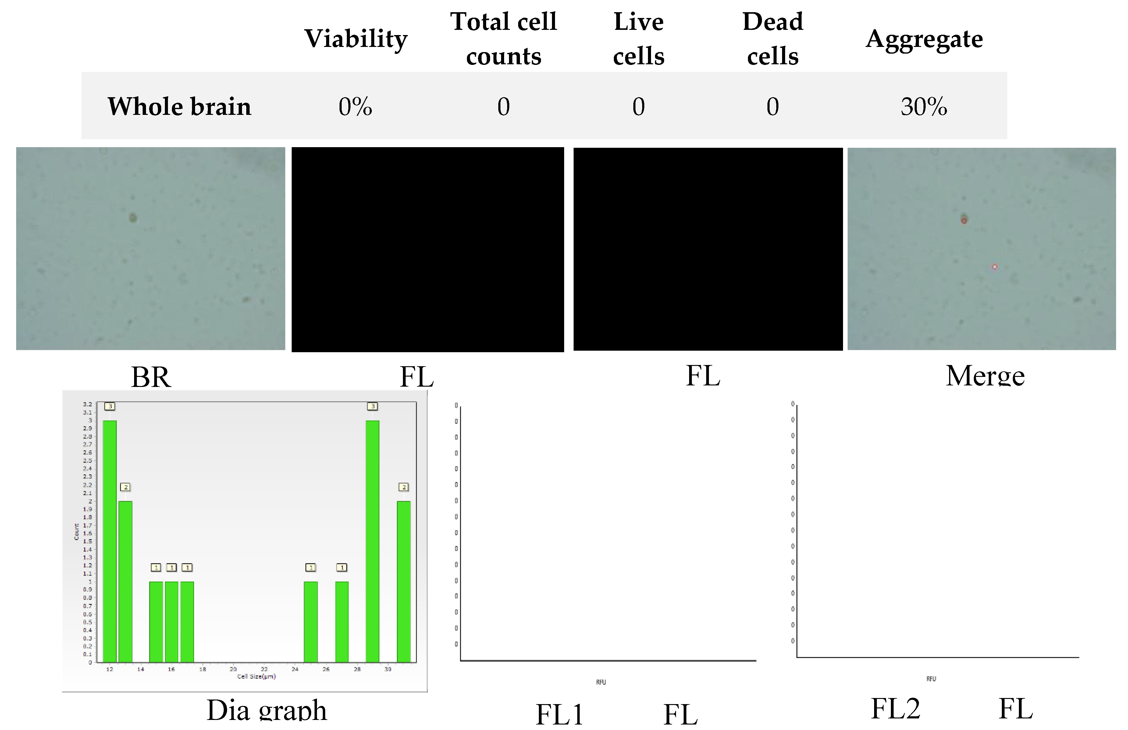 Preprints 107680 g009