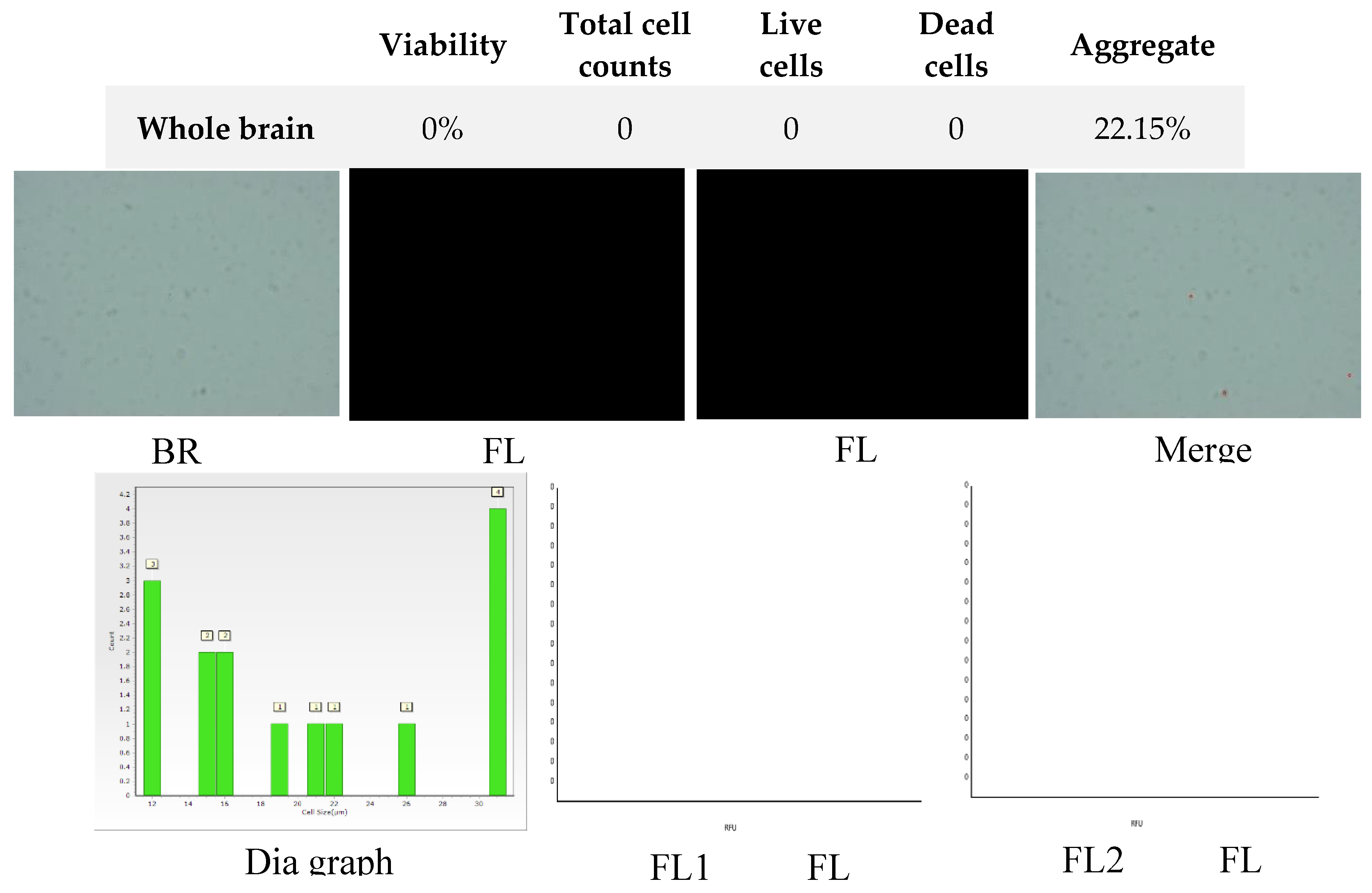 Preprints 107680 g010