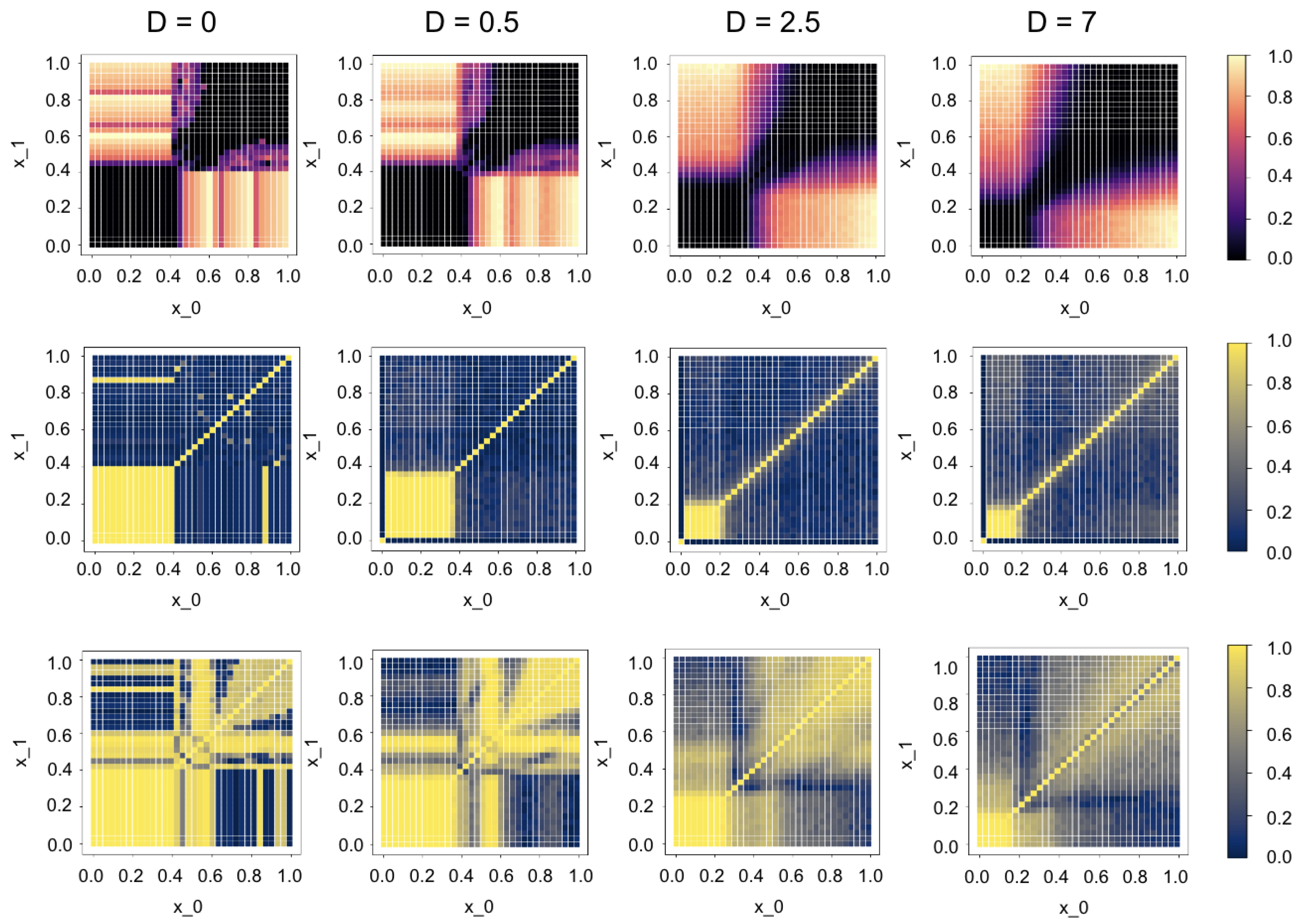 Preprints 114778 g004