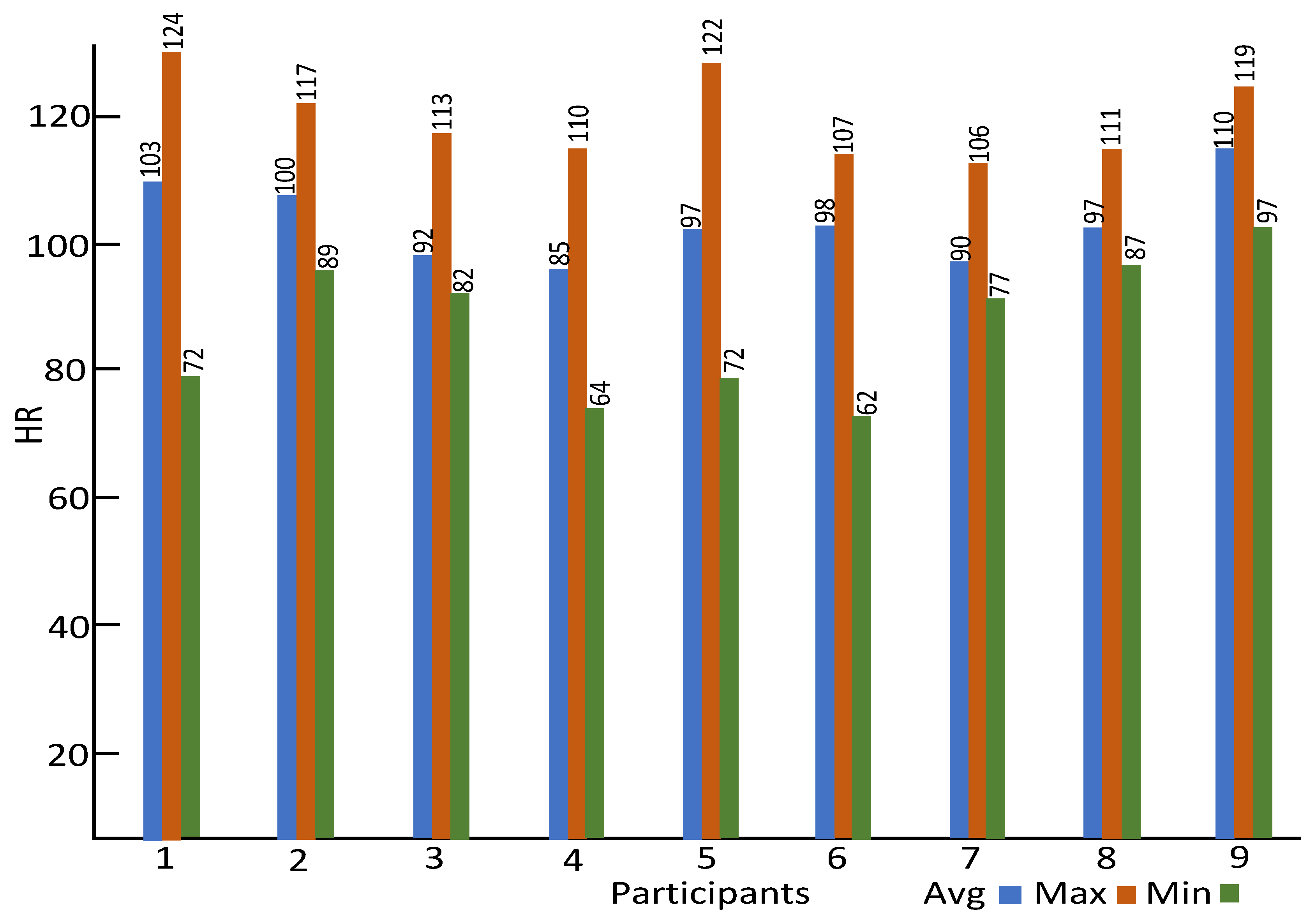 Preprints 71490 g007