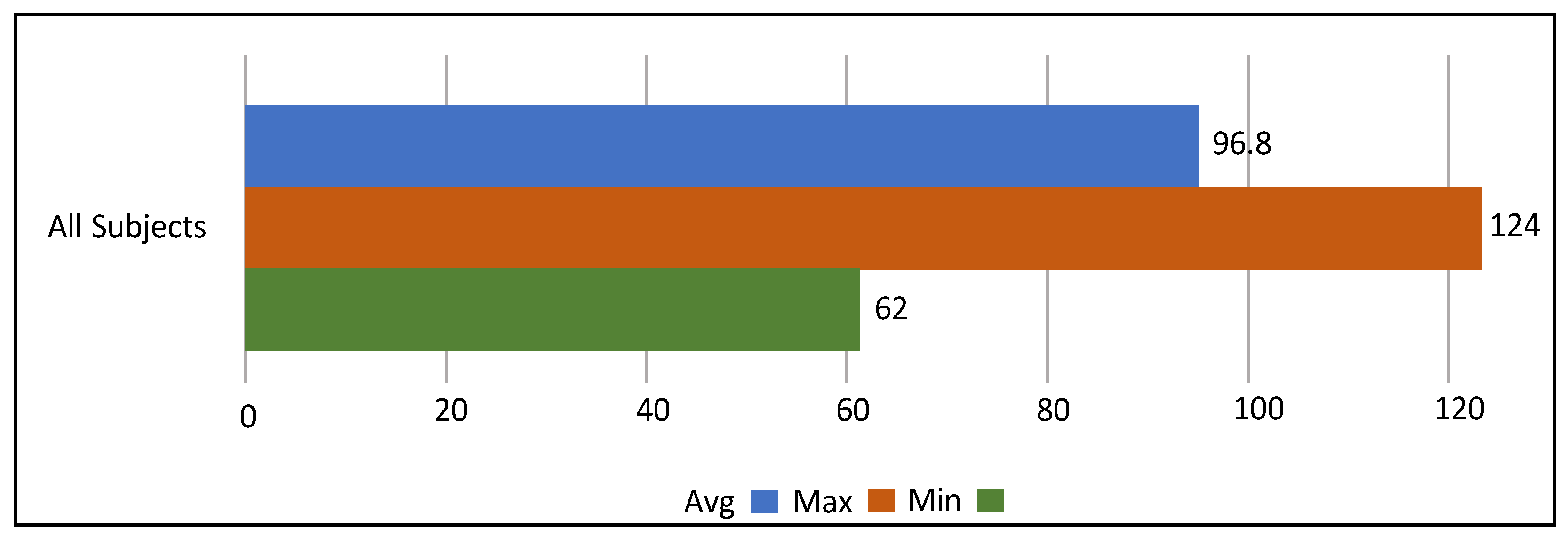 Preprints 71490 g008