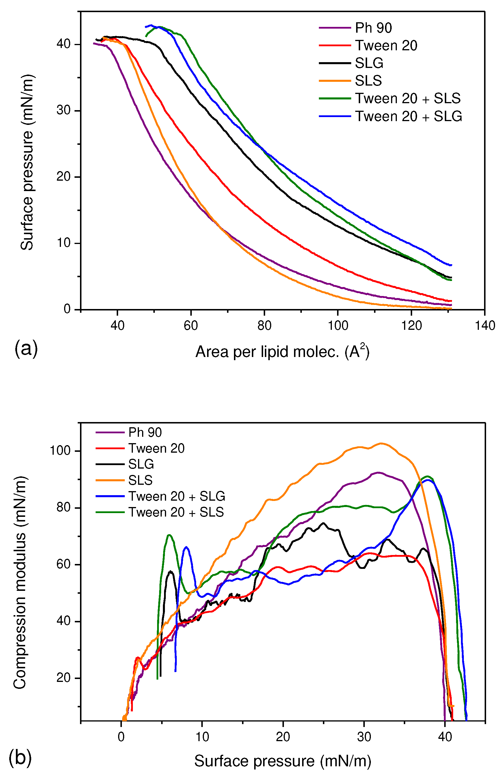 Preprints 86969 g001