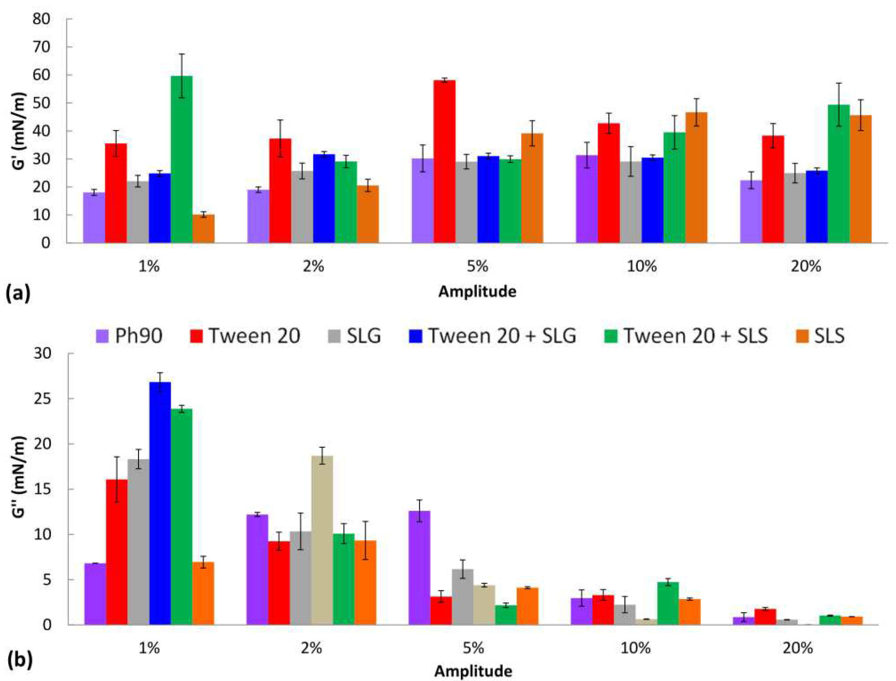 Preprints 86969 g002