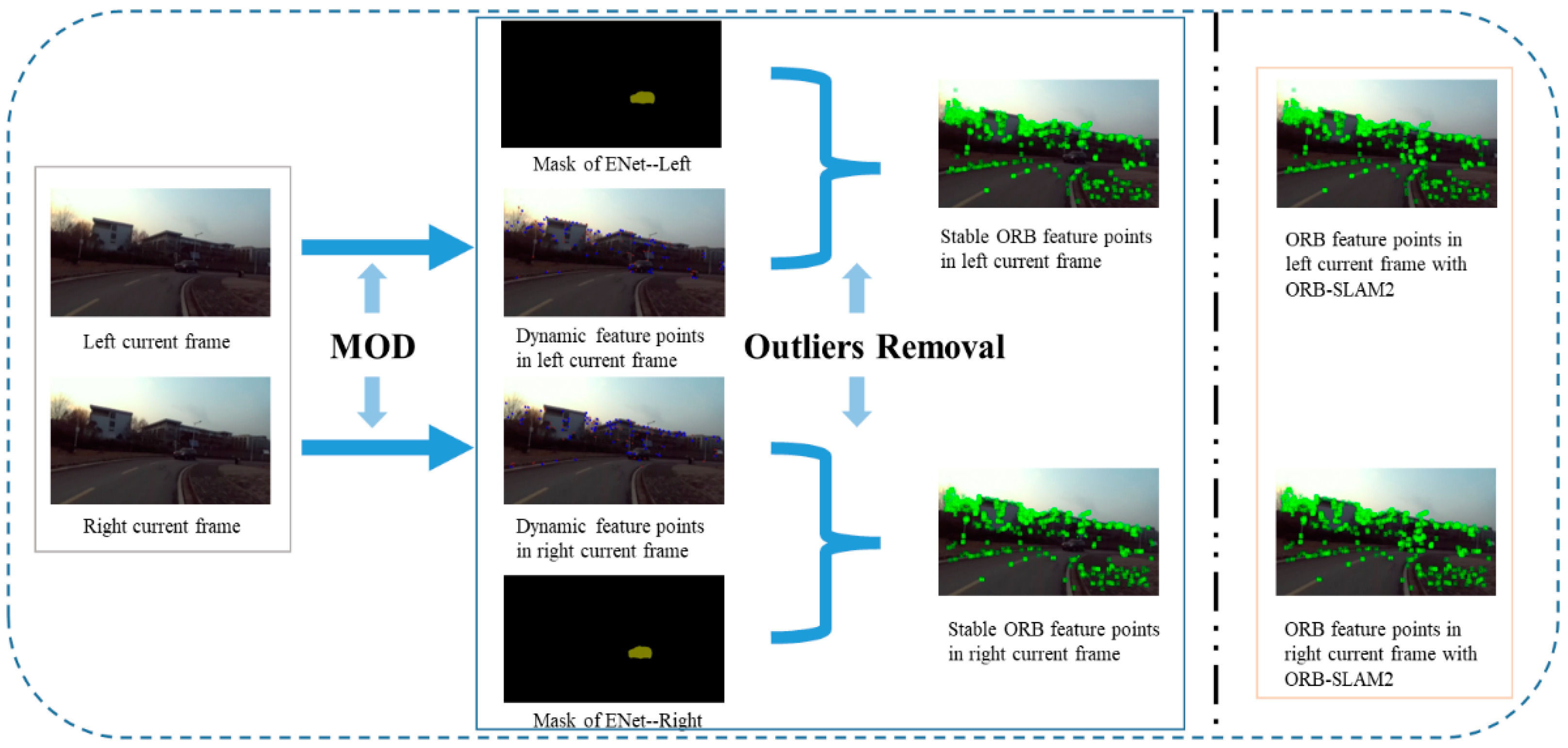 Preprints 74996 g003