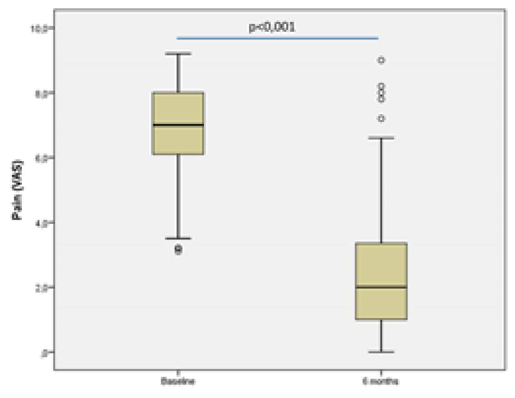 Preprints 76741 g002