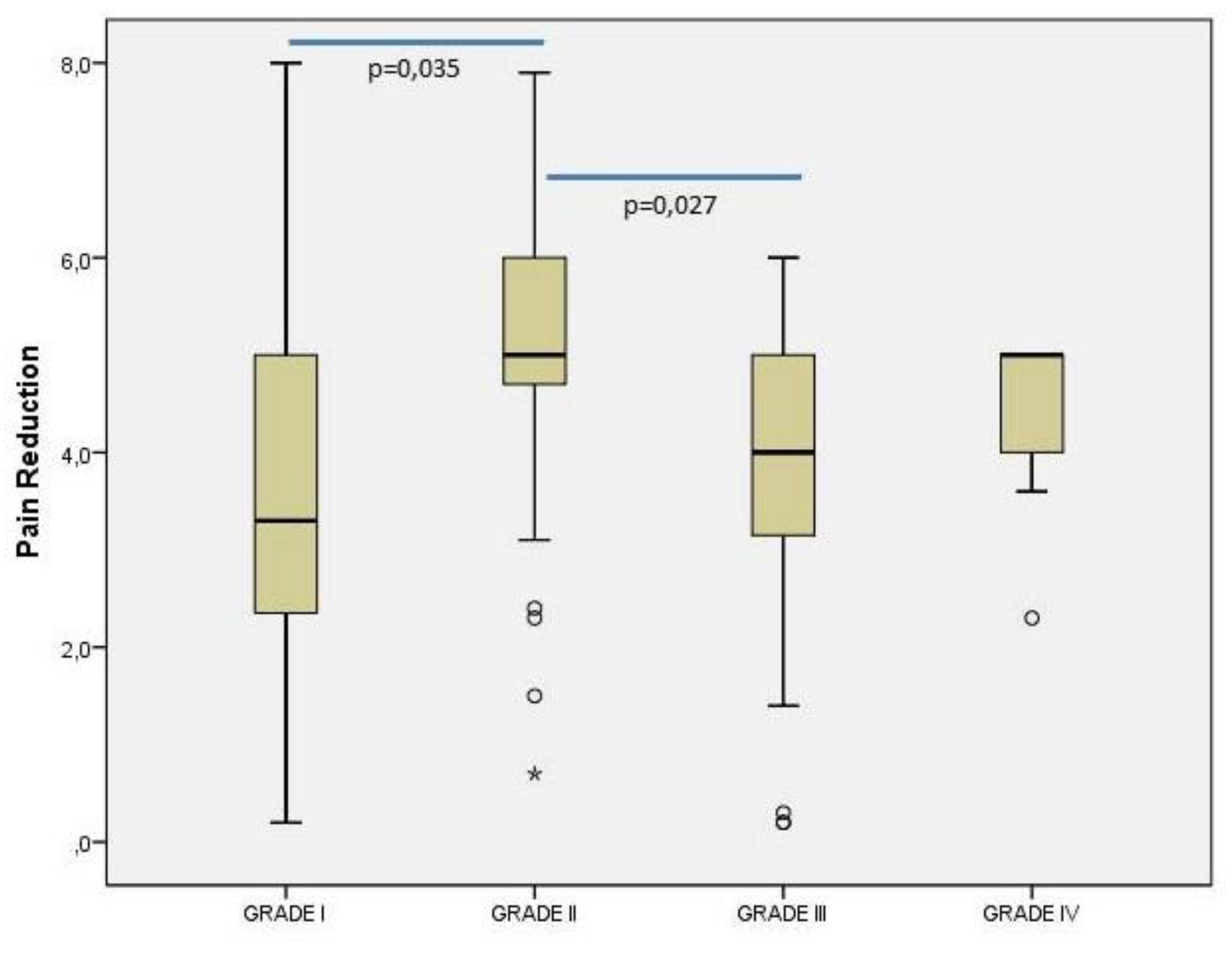 Preprints 76741 g004