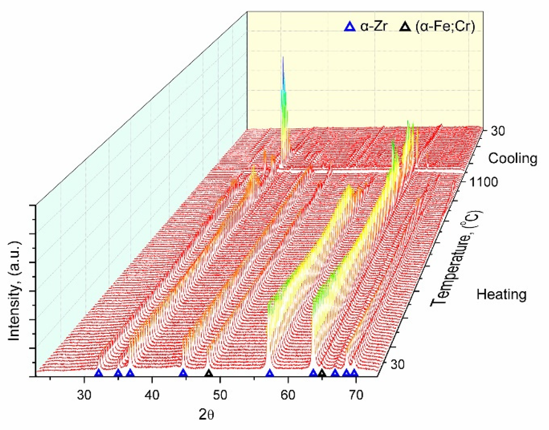 Preprints 79573 g004