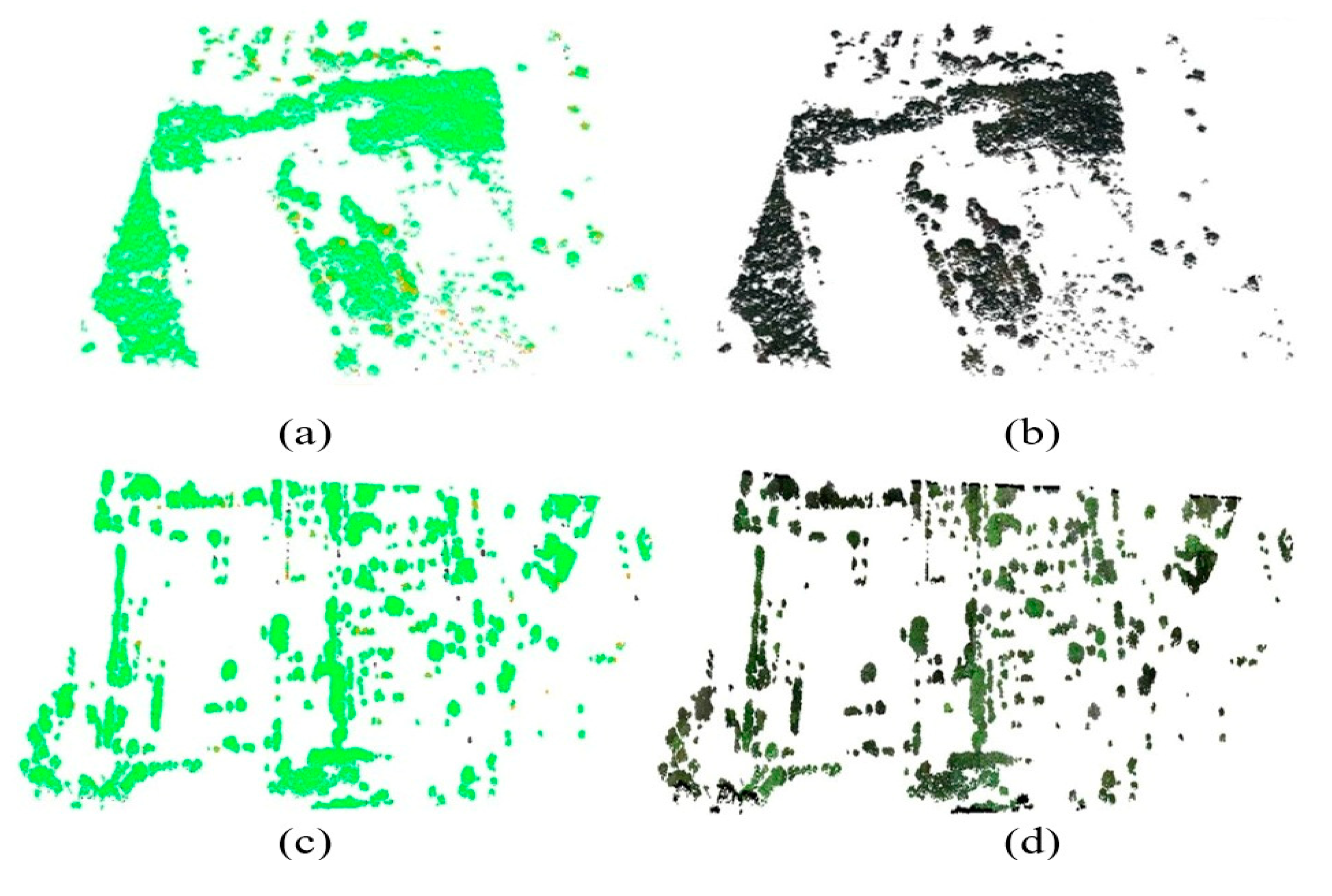 Preprints 116811 g005