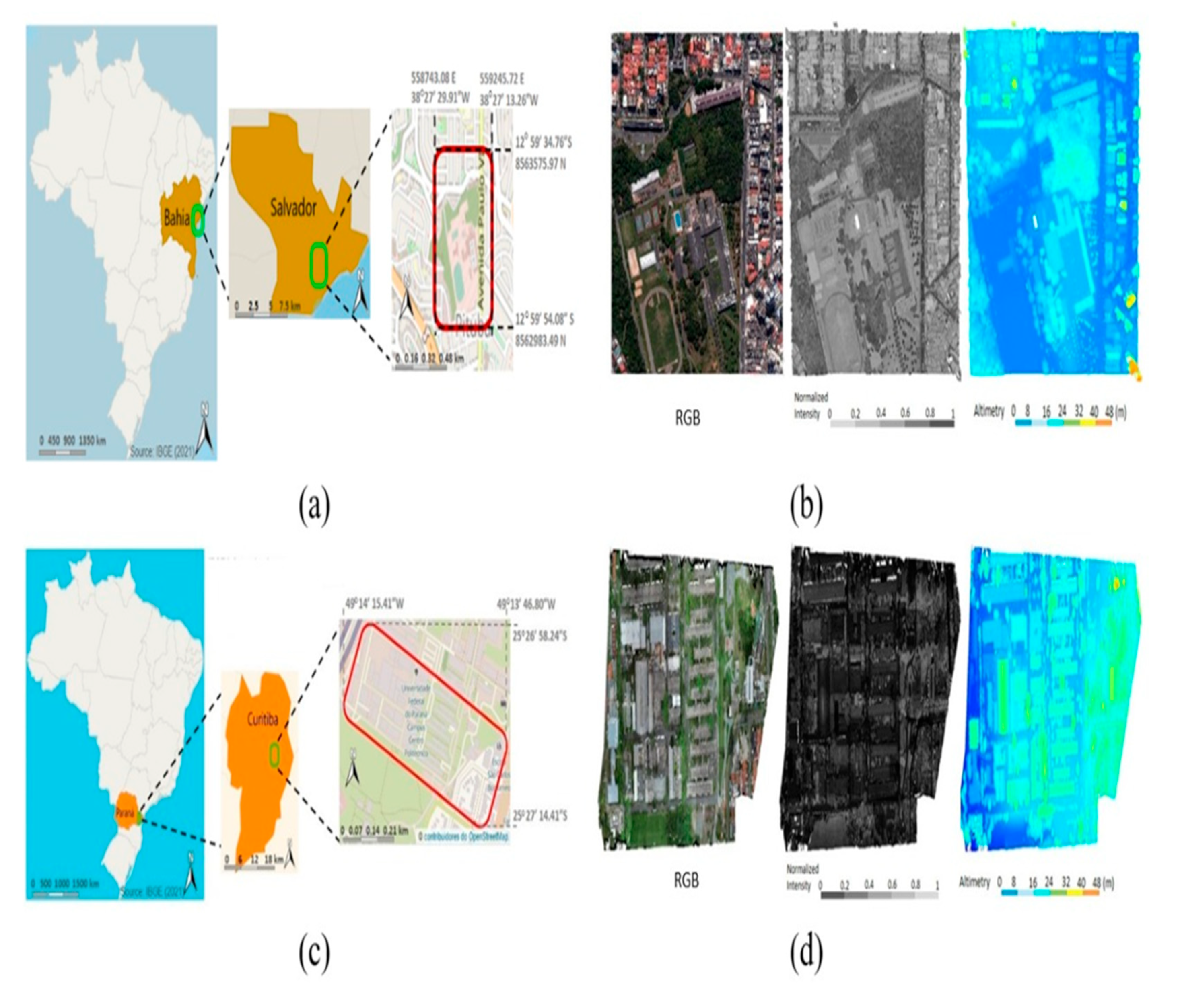 Preprints 116811 g009