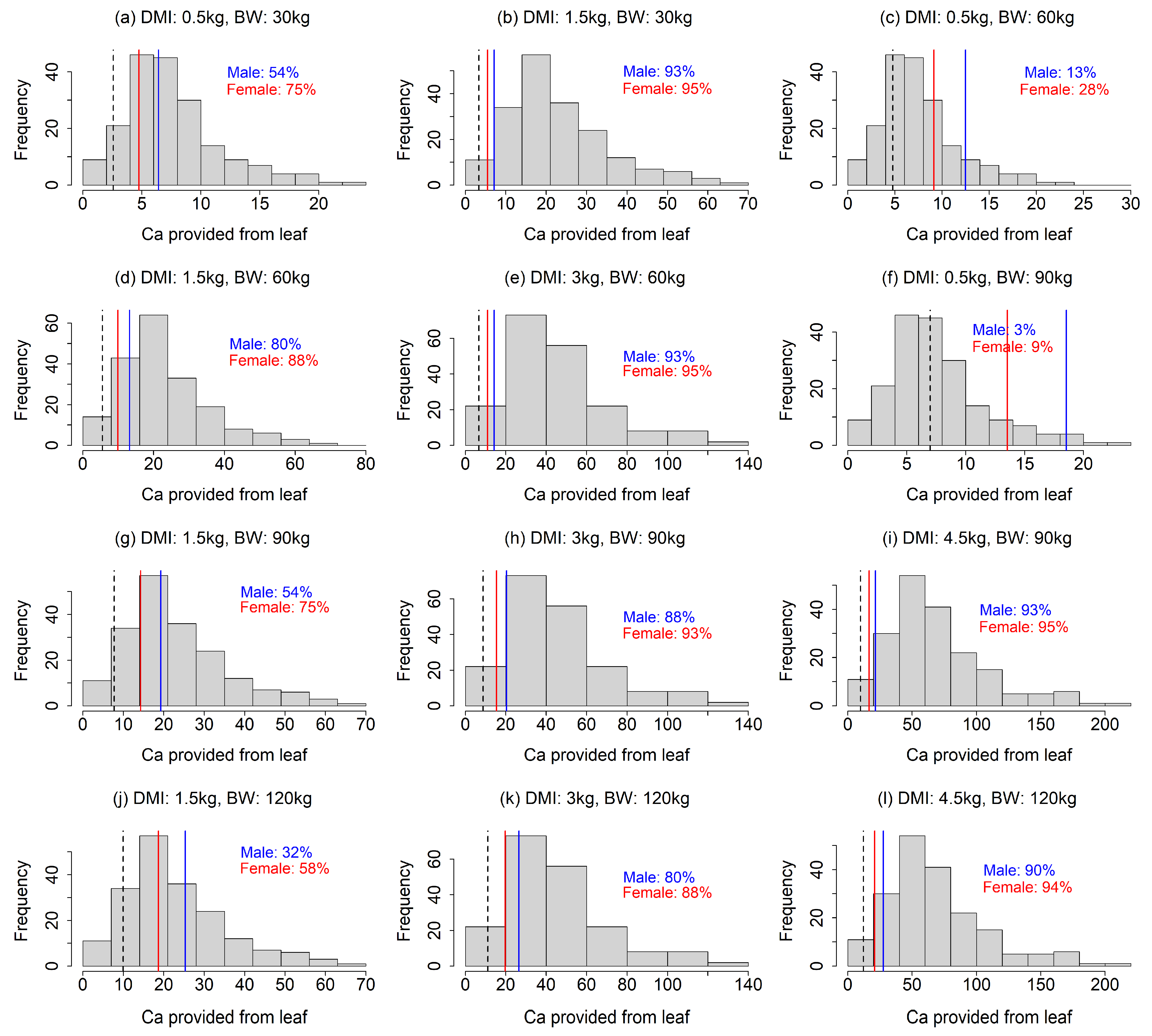 Preprints 67330 g004