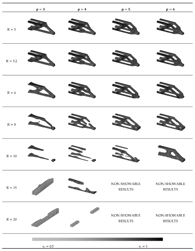 Preprints 109083 i003