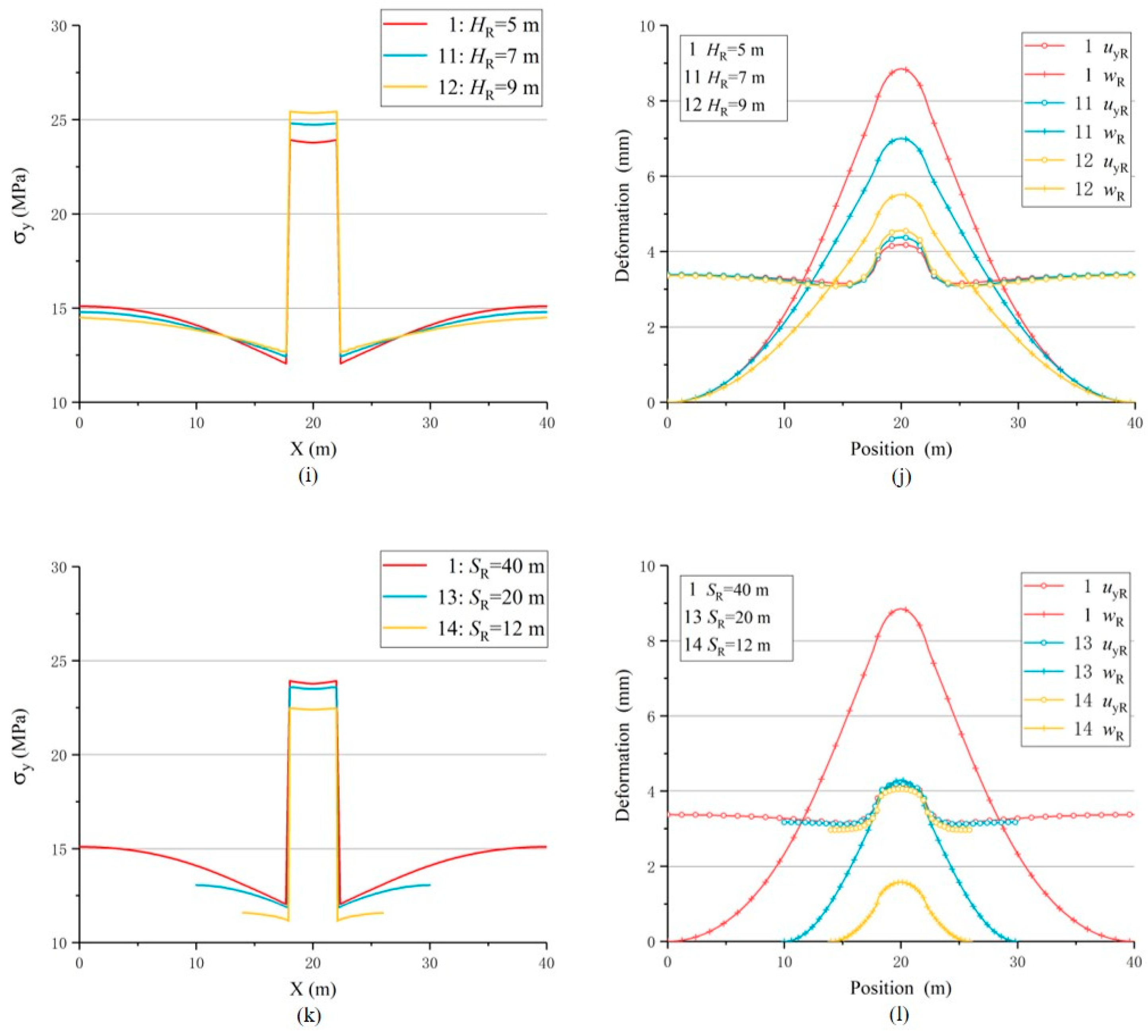 Preprints 88774 g010b