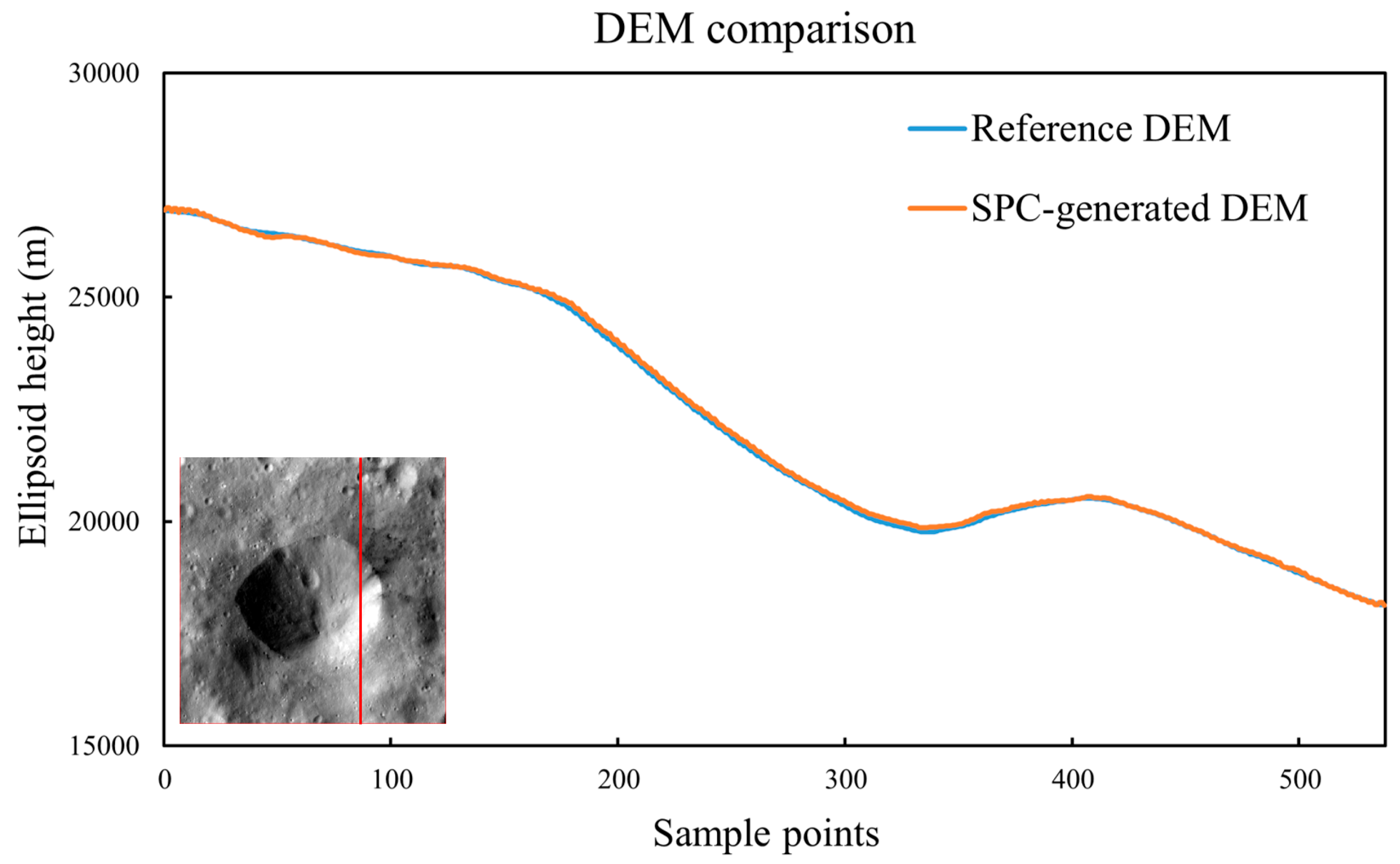 Preprints 140115 g032