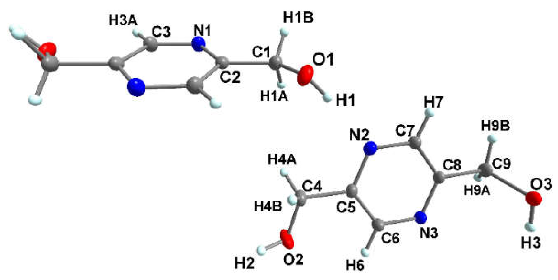 Preprints 75269 g001