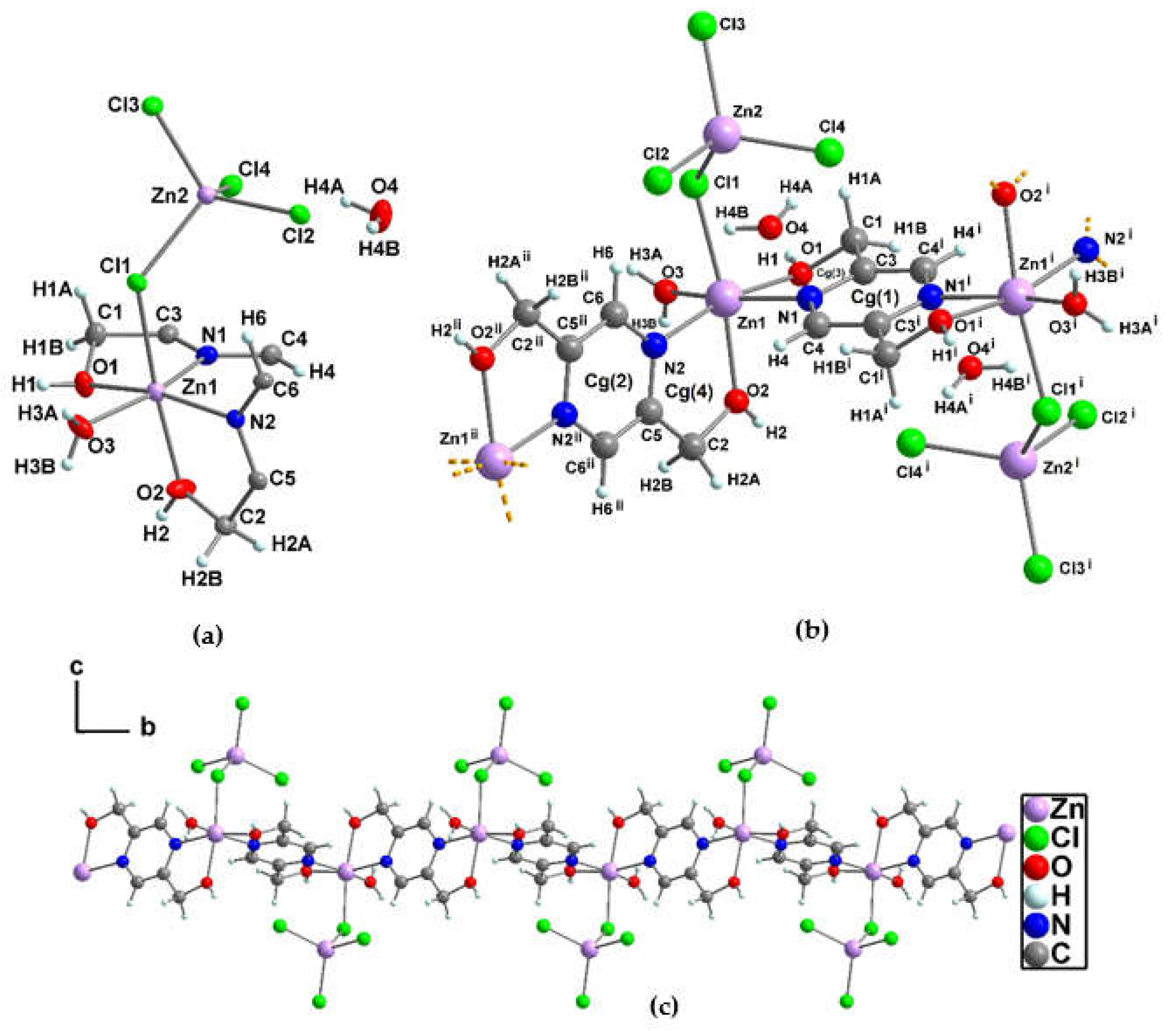 Preprints 75269 g006