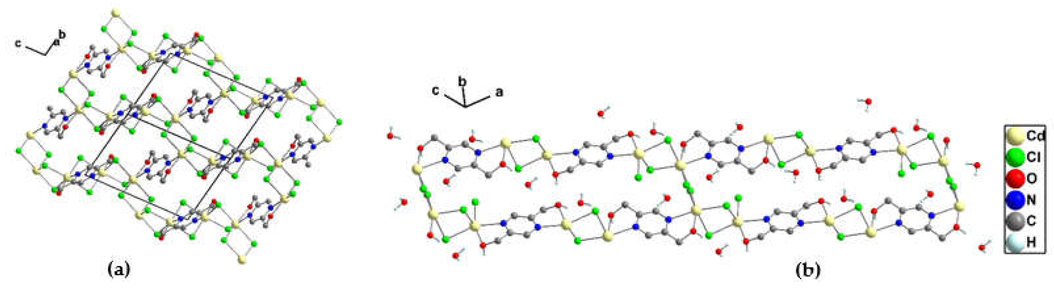 Preprints 75269 g014