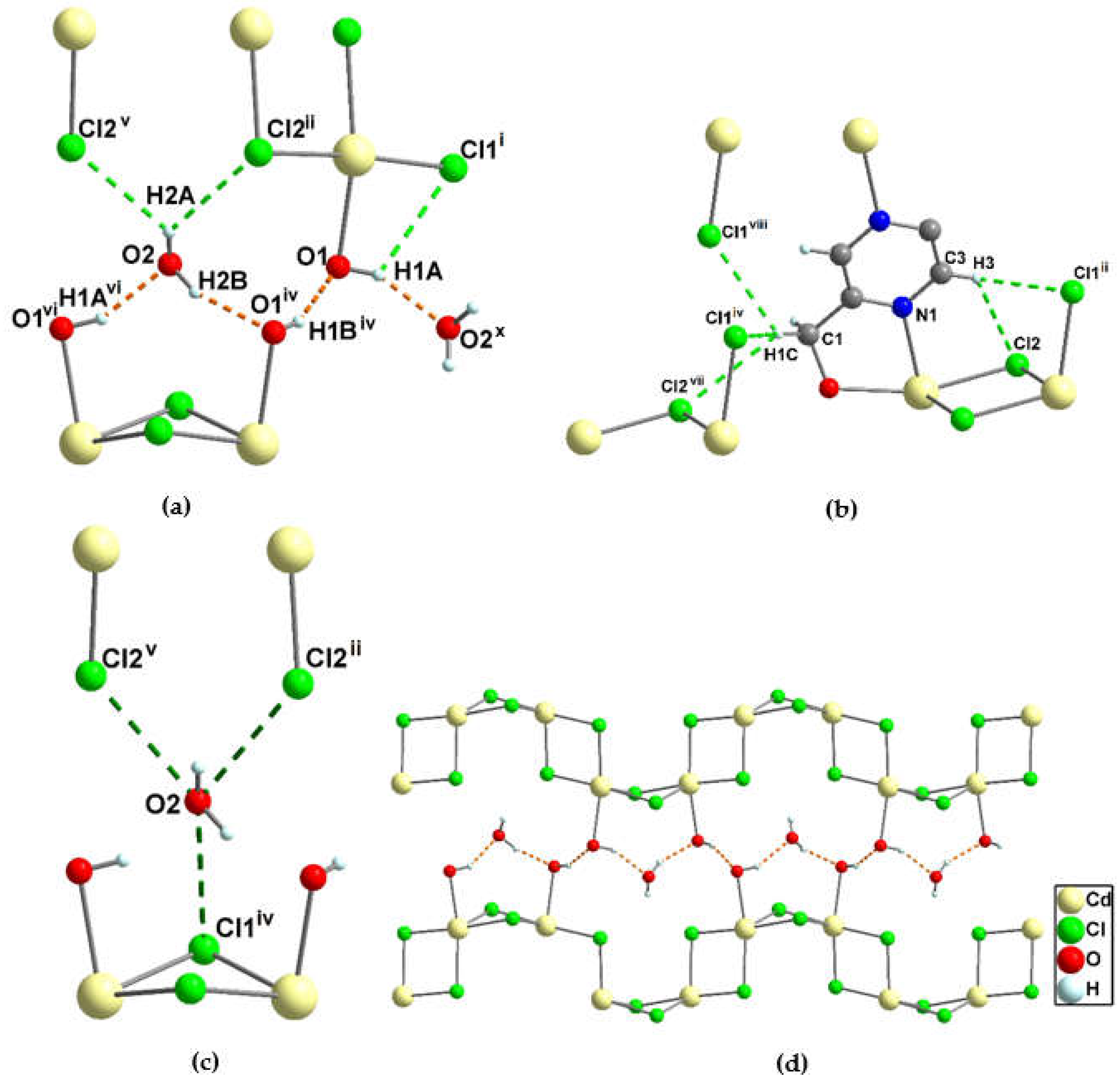 Preprints 75269 g015