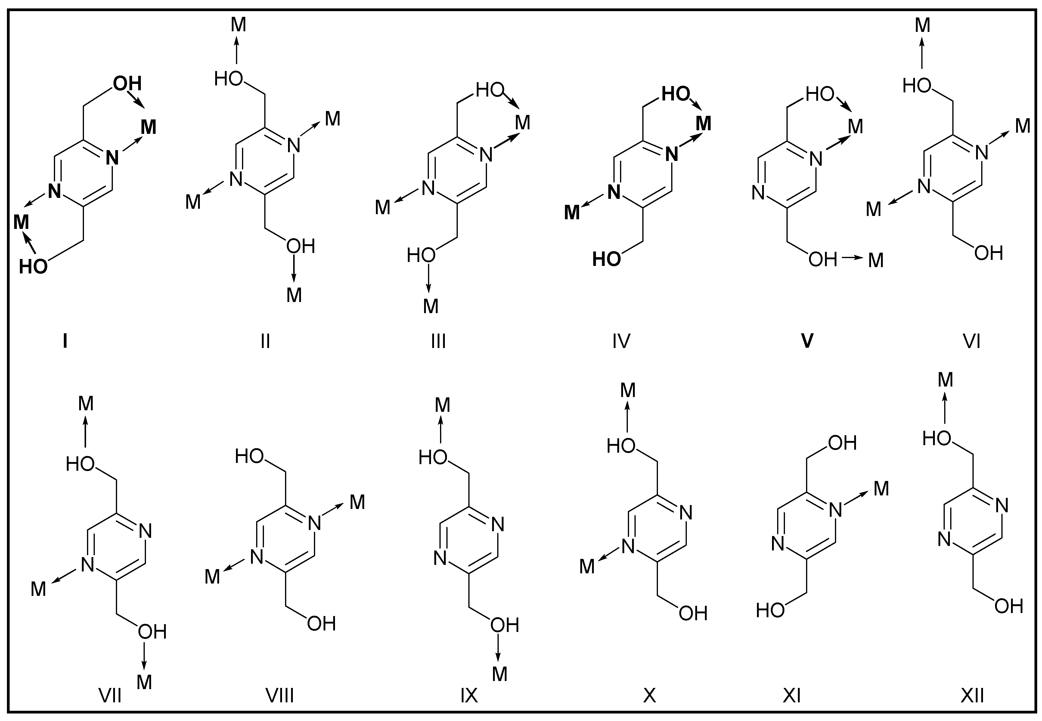 Preprints 75269 sch002