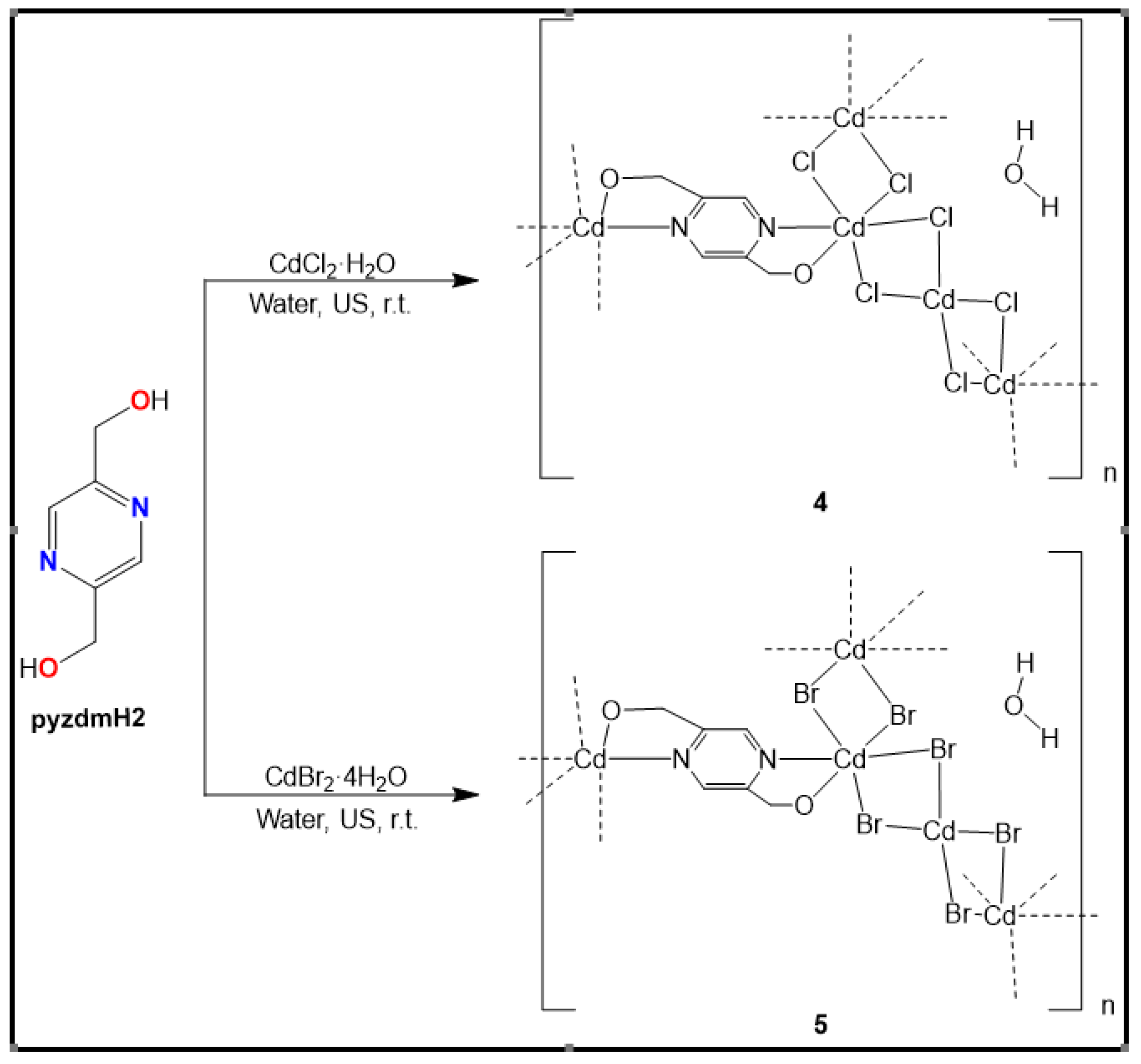 Preprints 75269 sch005