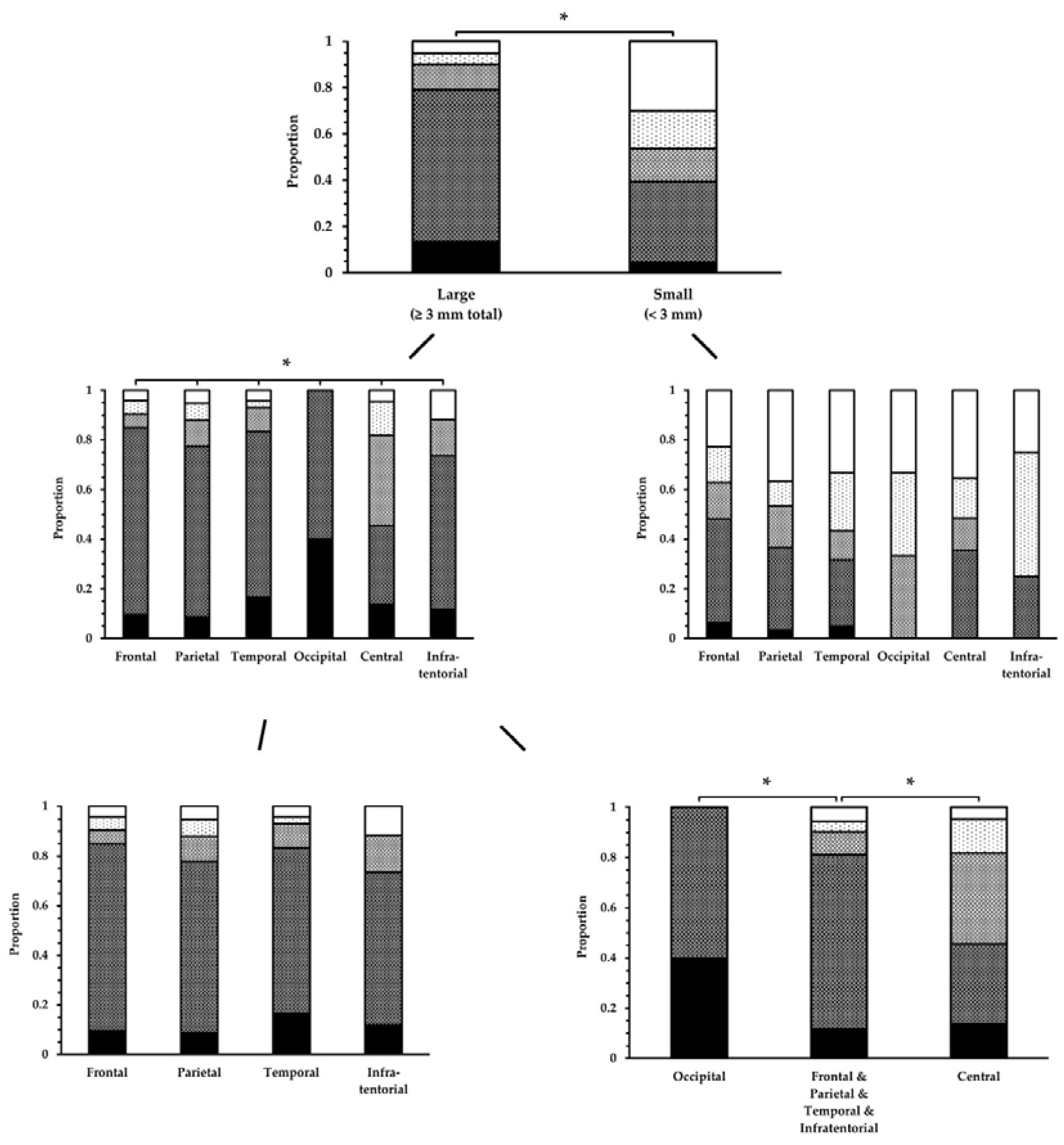 Preprints 110029 g012