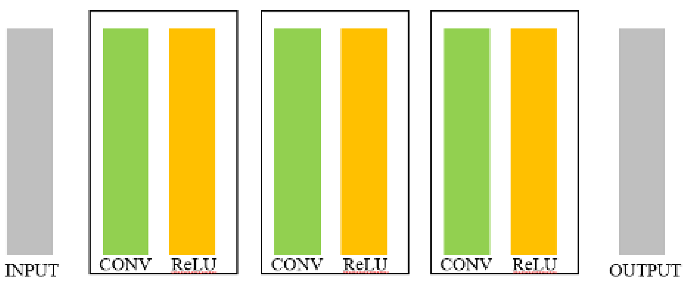 Preprints 66946 g003