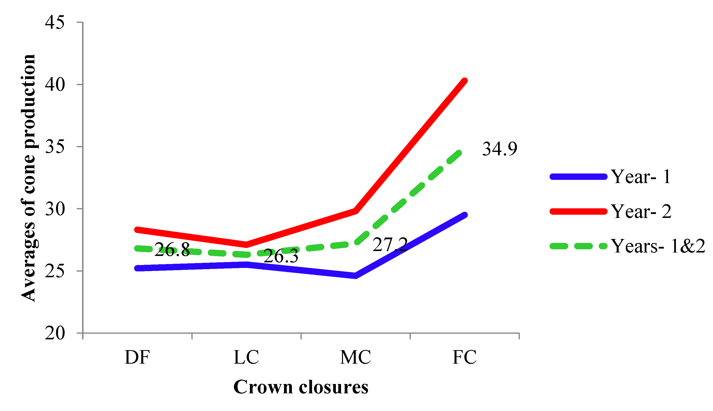 Preprints 70332 g004